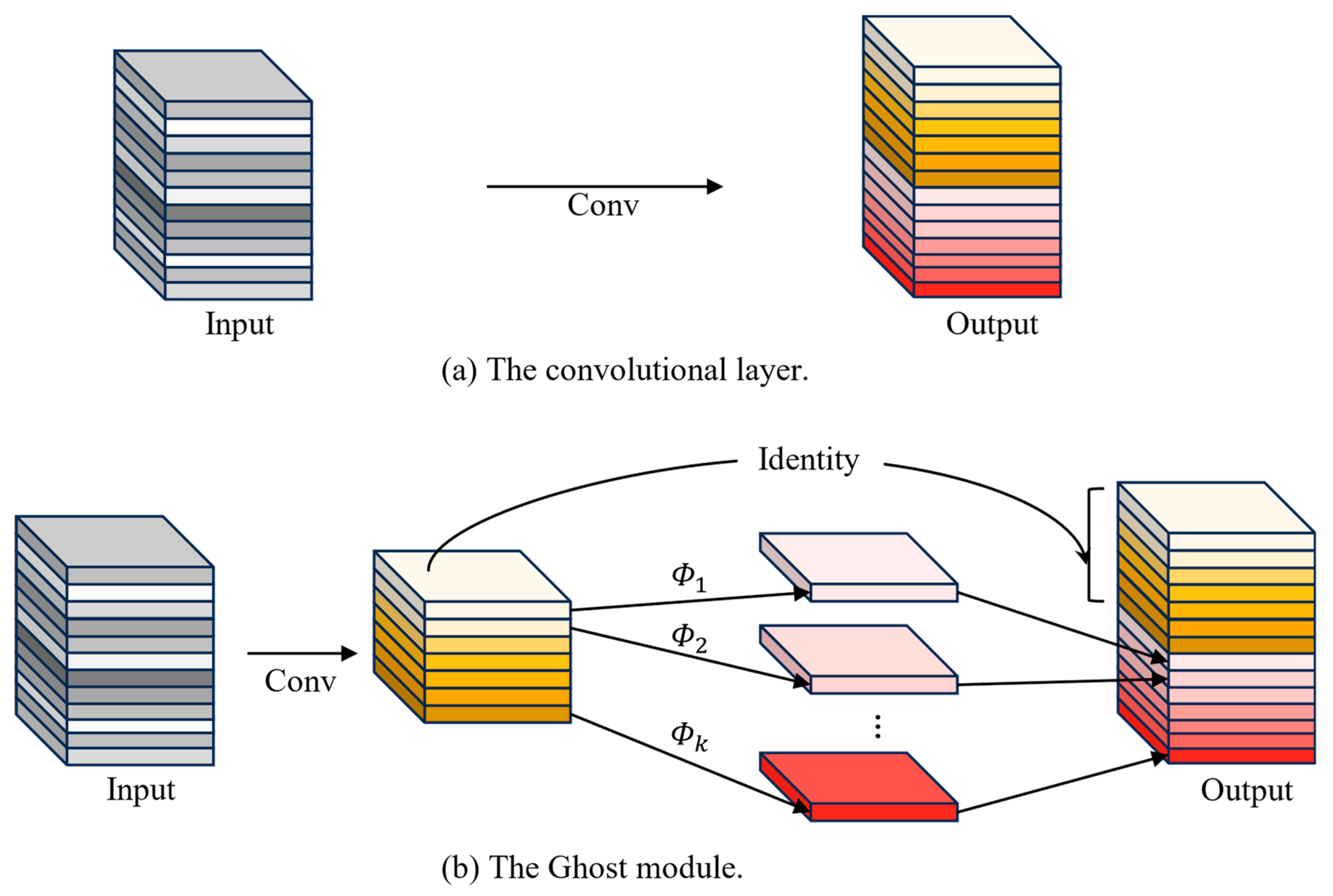 Applsci 14 00989 g006