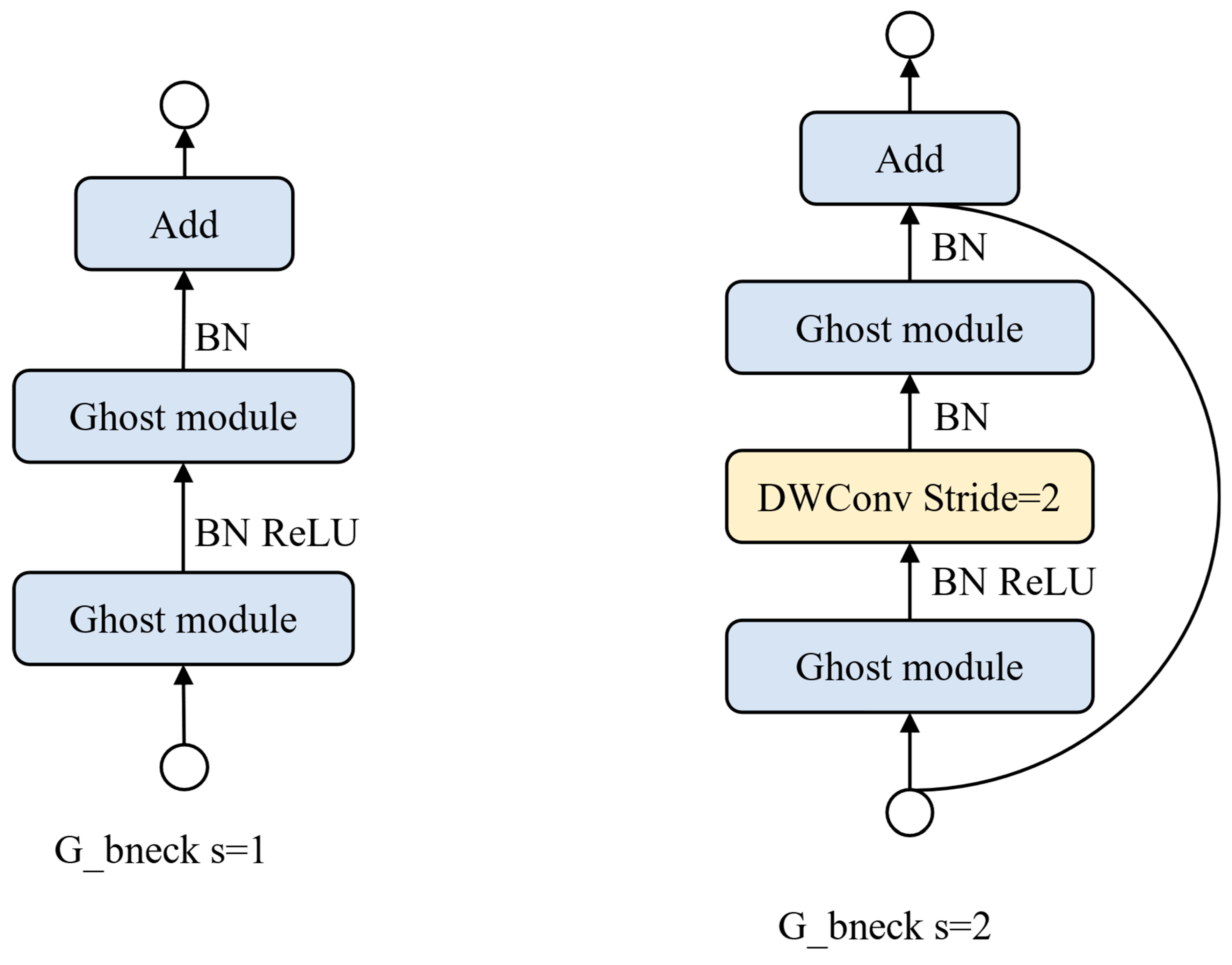 Applsci 14 00989 g007
