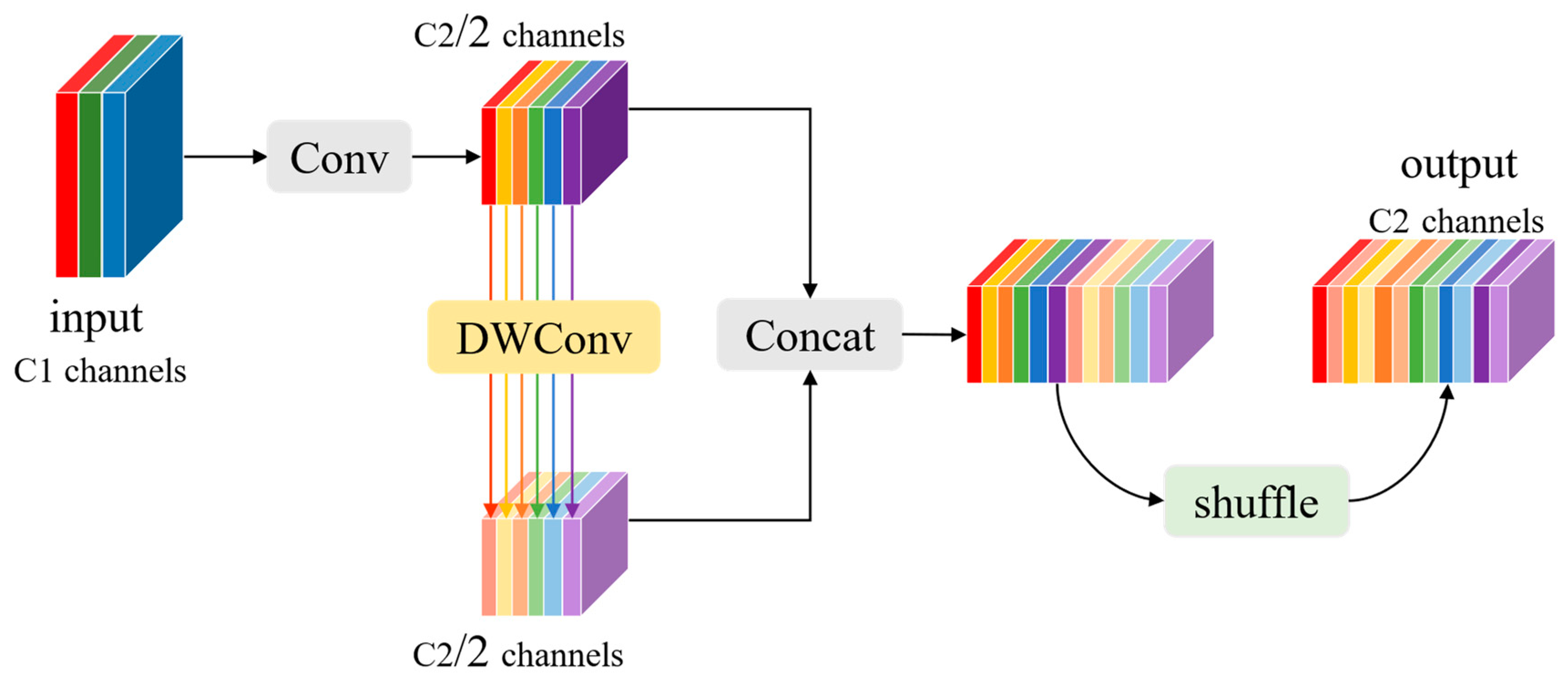 Applsci 14 00989 g008