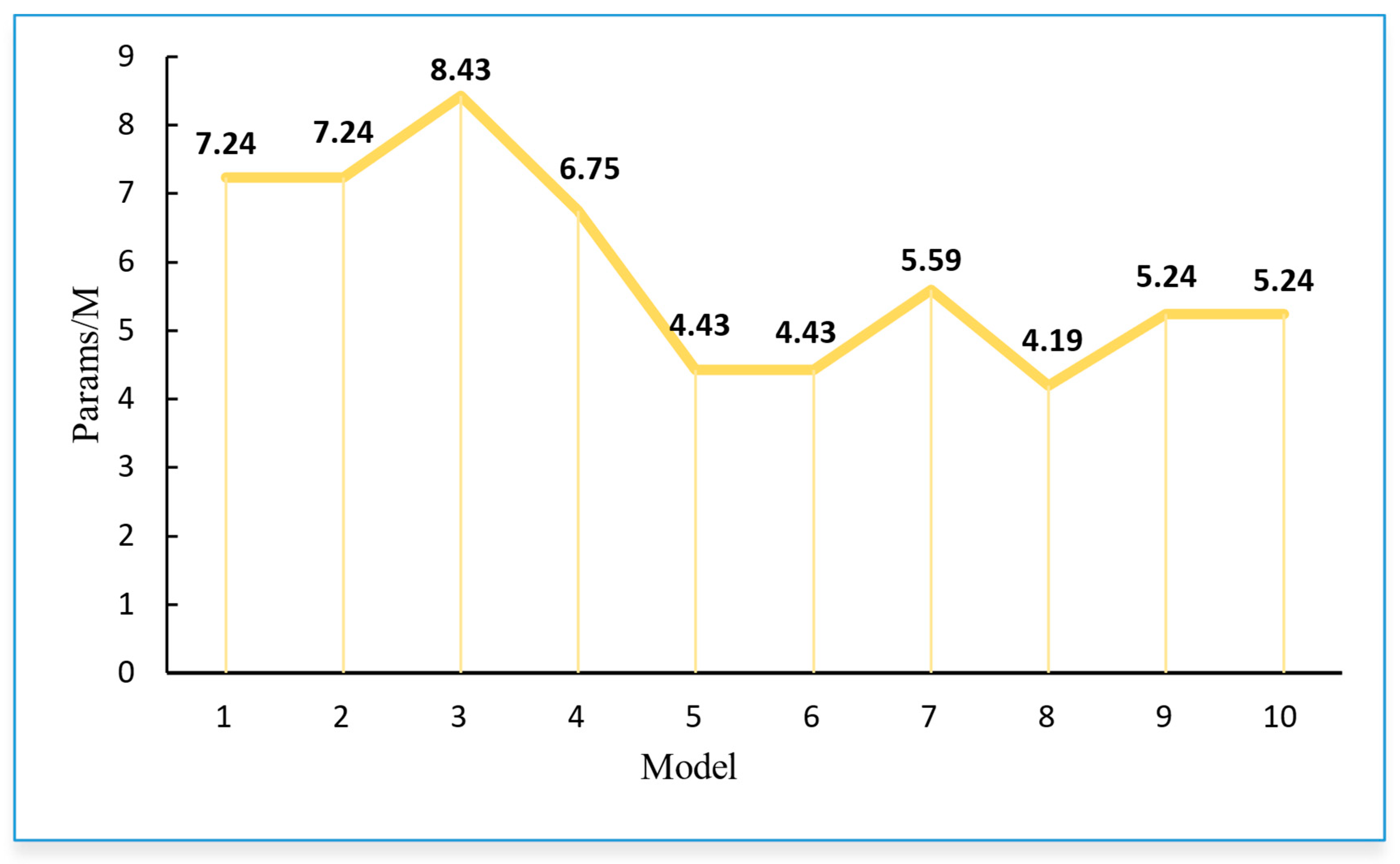 Applsci 14 00989 g015