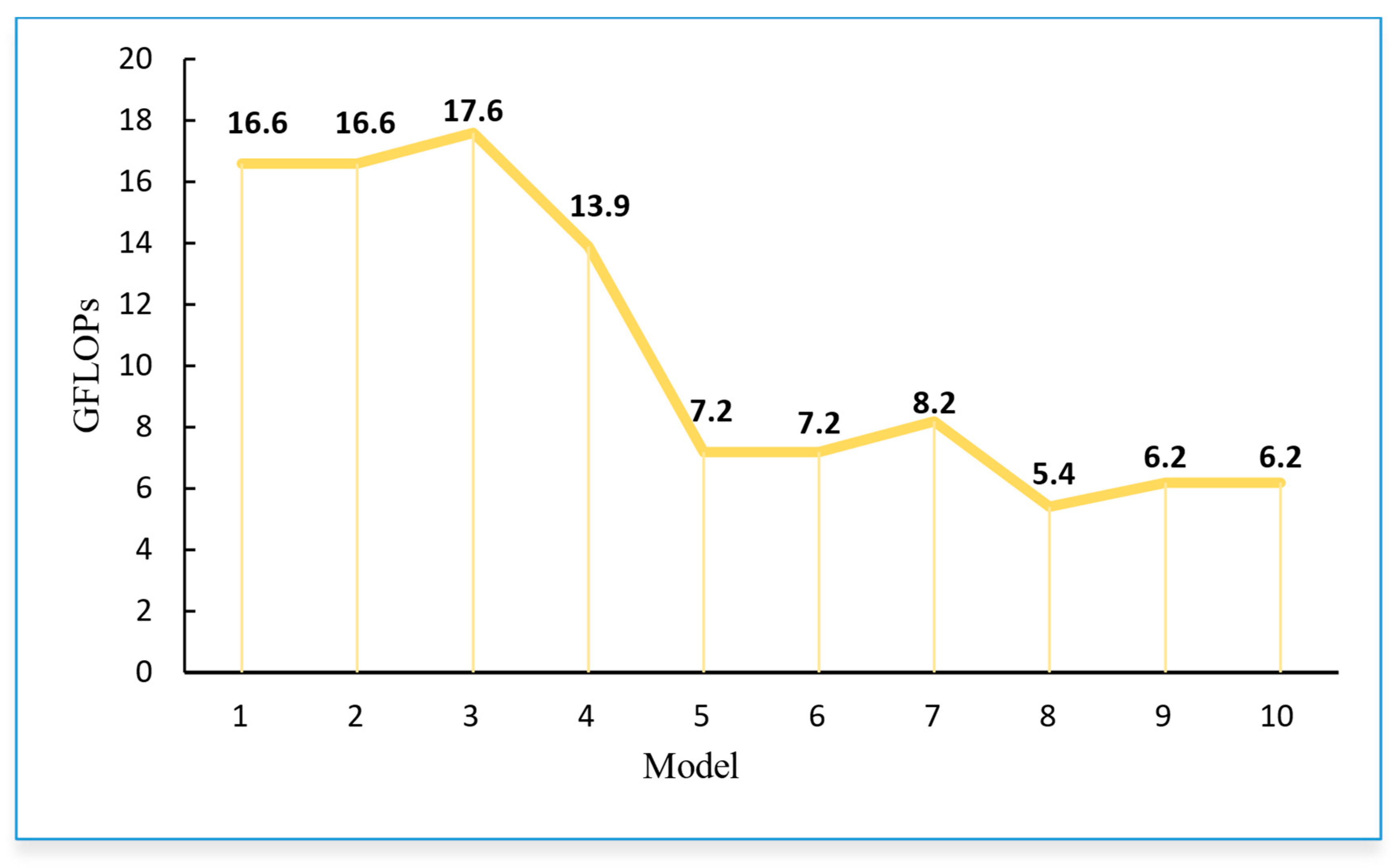 Applsci 14 00989 g016