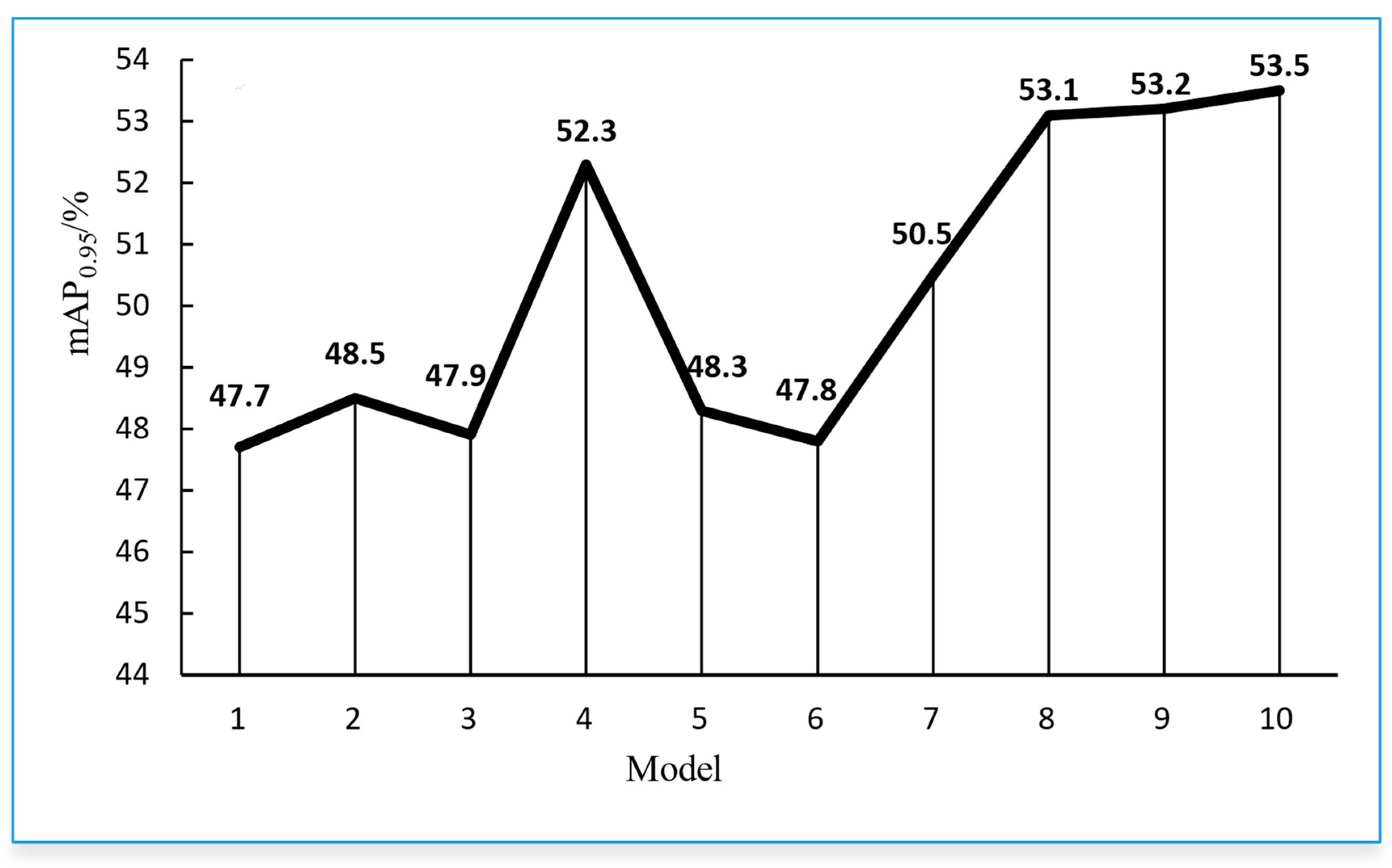 Applsci 14 00989 g018