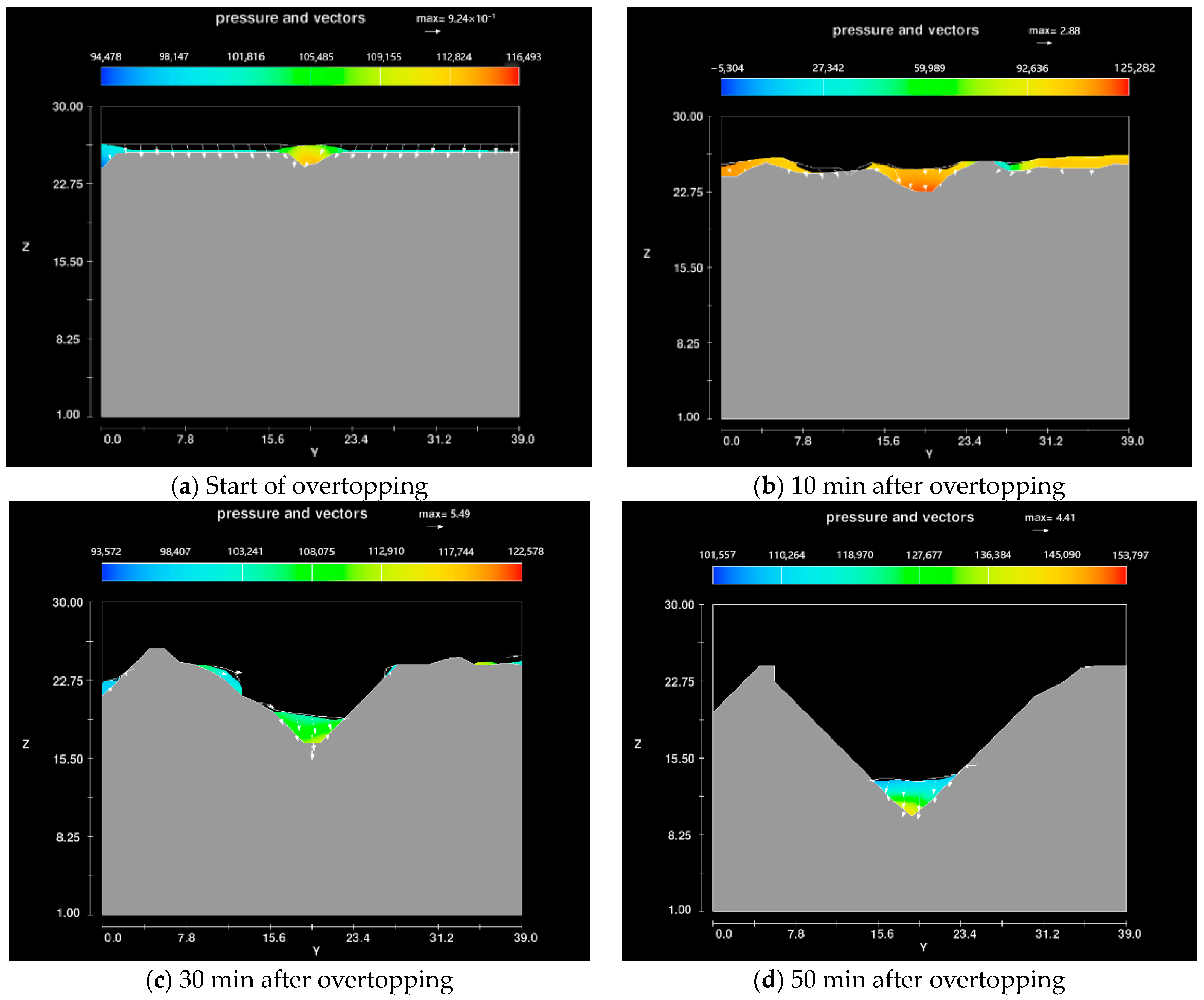 Applsci 14 00990 g005a Applsci 14 00990 g005a