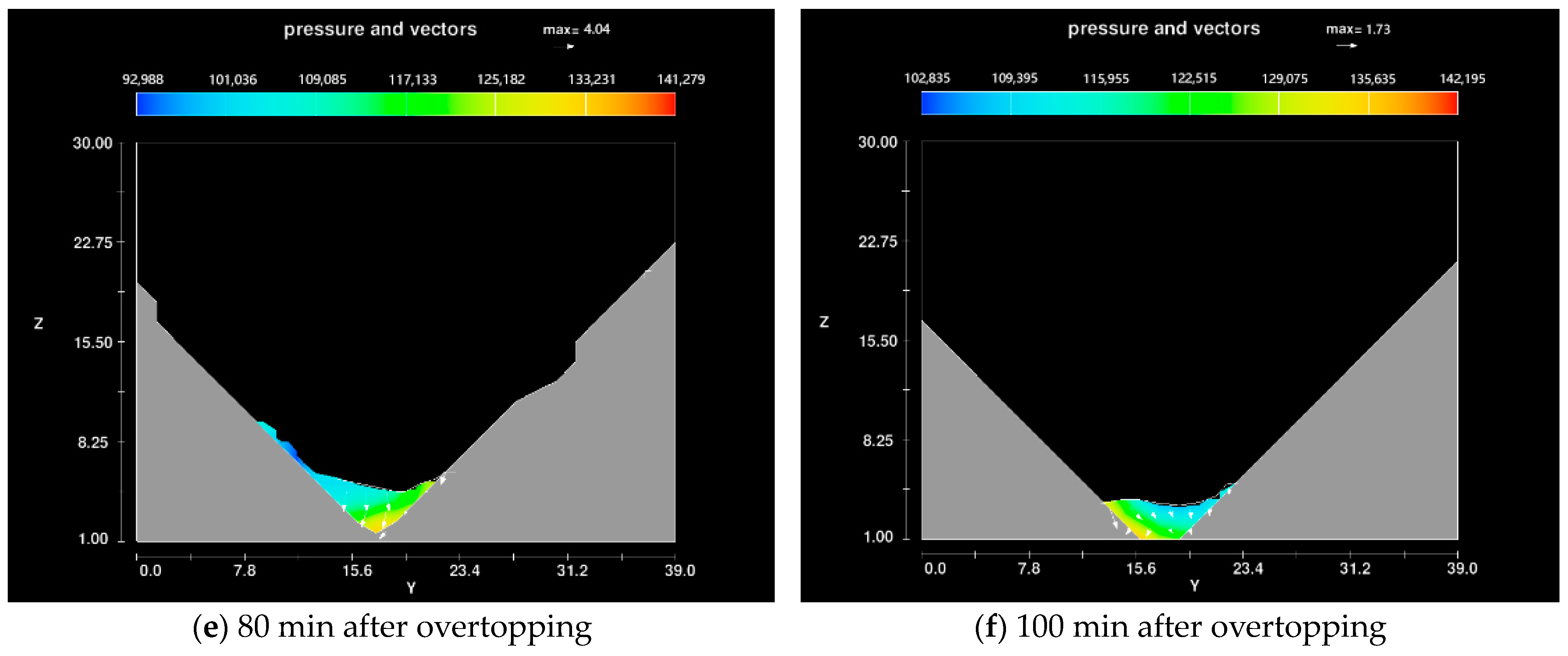 Applsci 14 00990 g005b Applsci 14 00990 g005b