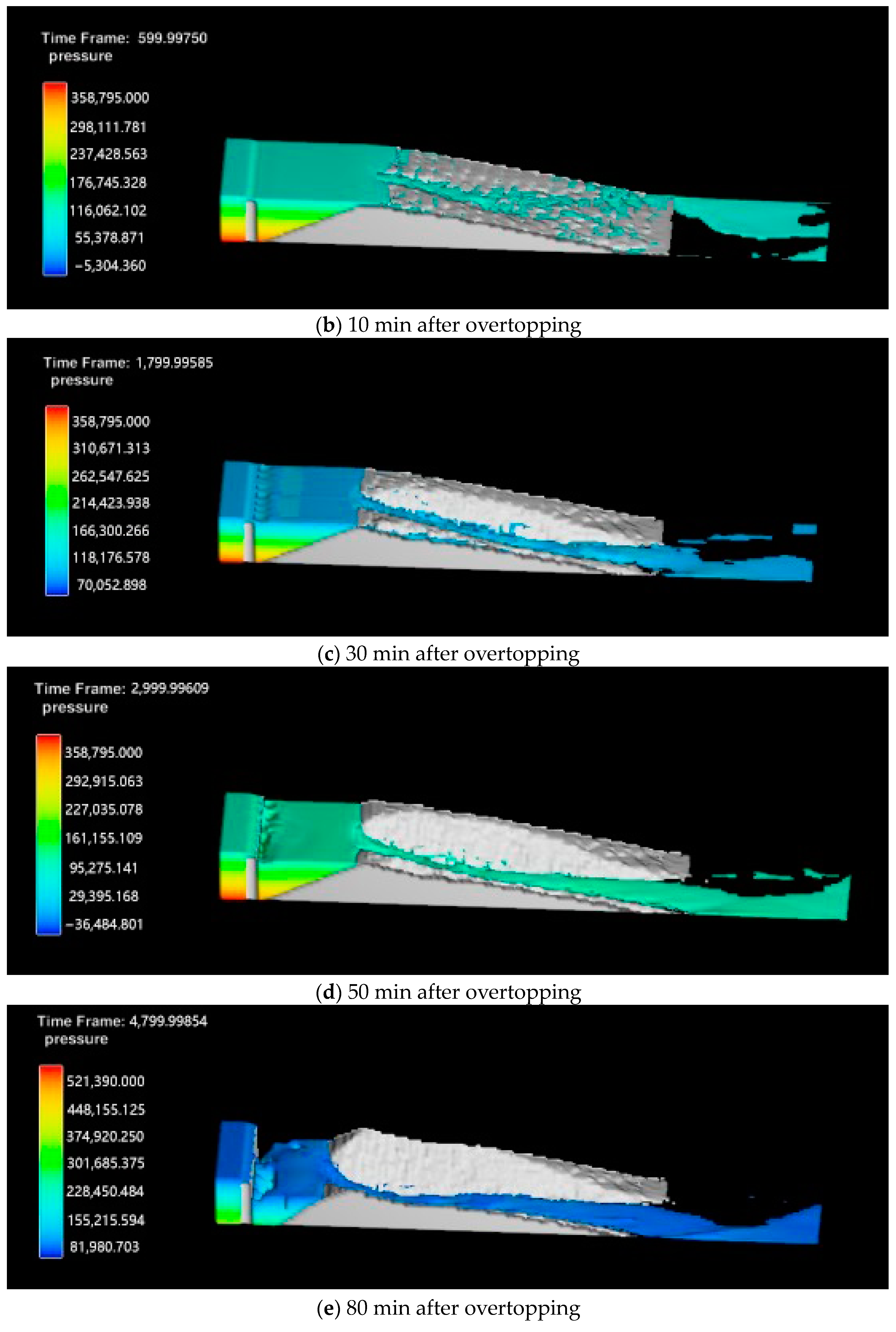 Applsci 14 00990 g006b Applsci 14 00990 g006b