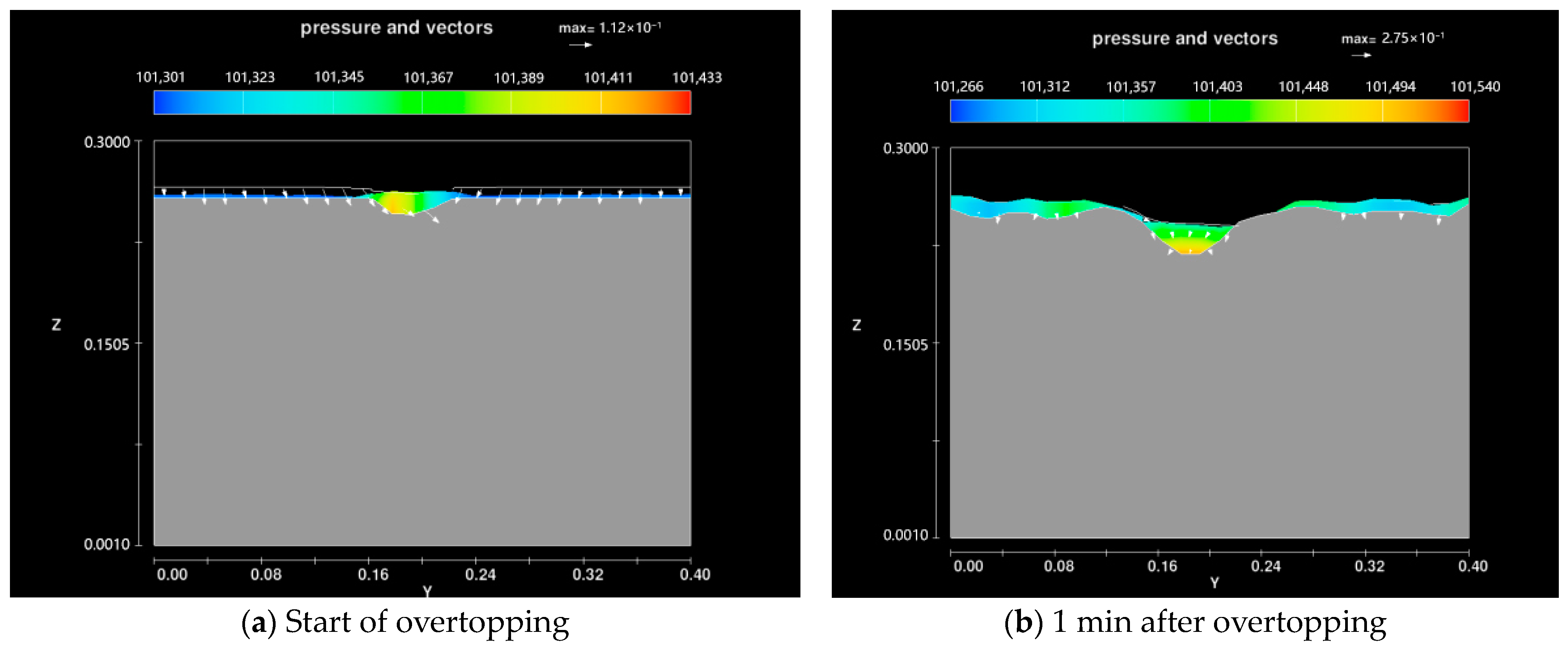 Applsci 14 00990 g007a Applsci 14 00990 g007a