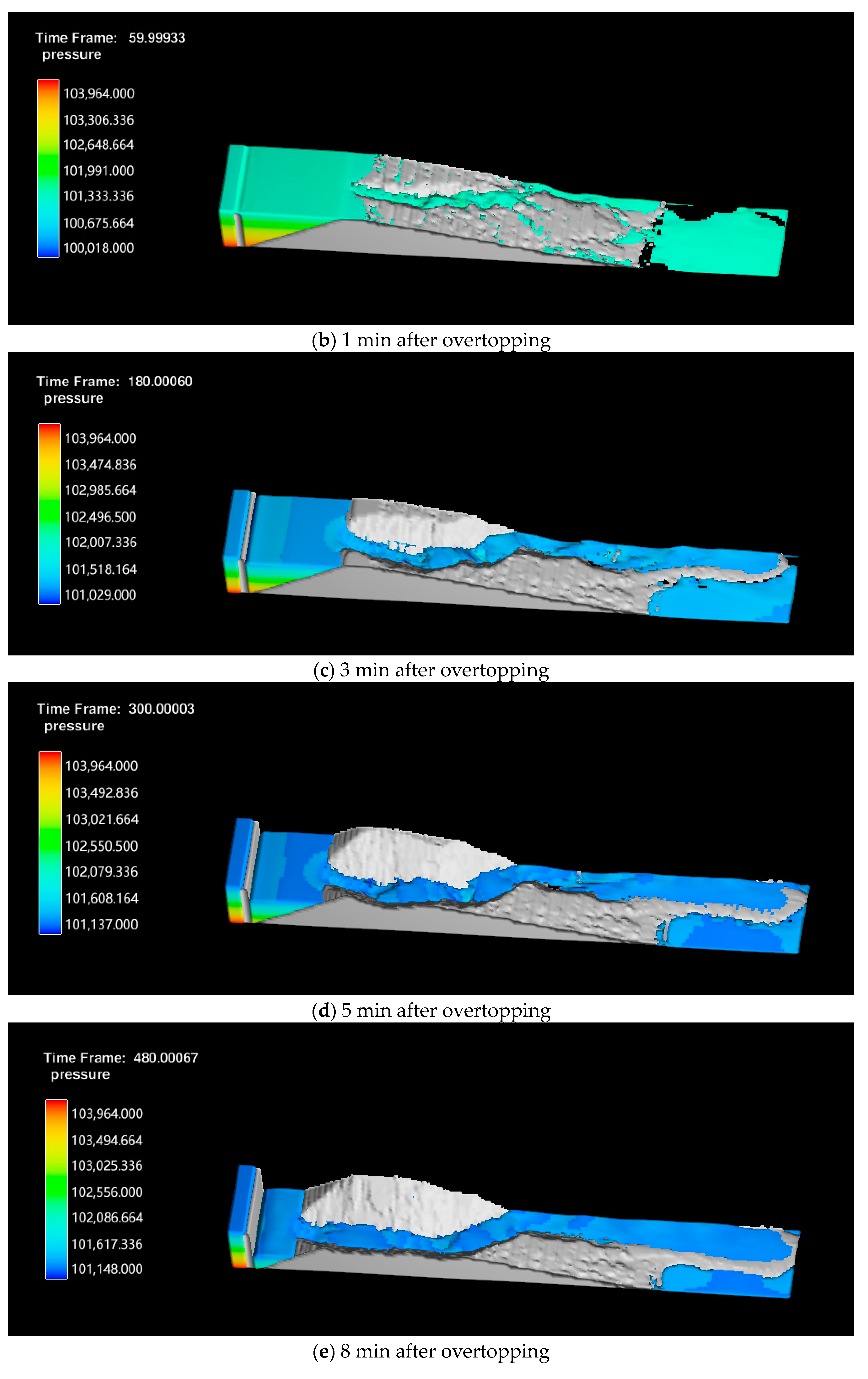 Applsci 14 00990 g008b Applsci 14 00990 g008b