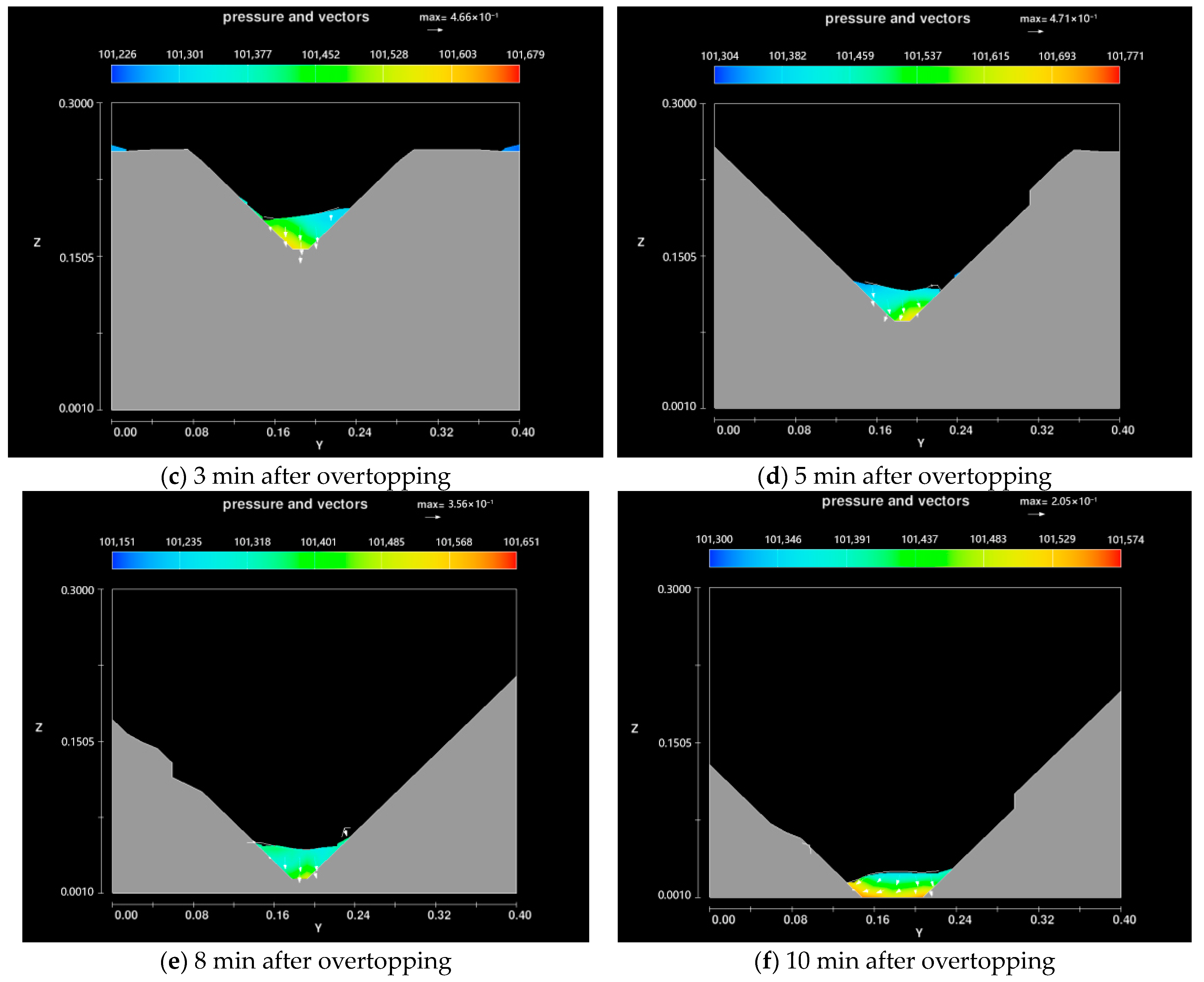 Applsci 14 00990 g009b Applsci 14 00990 g009b