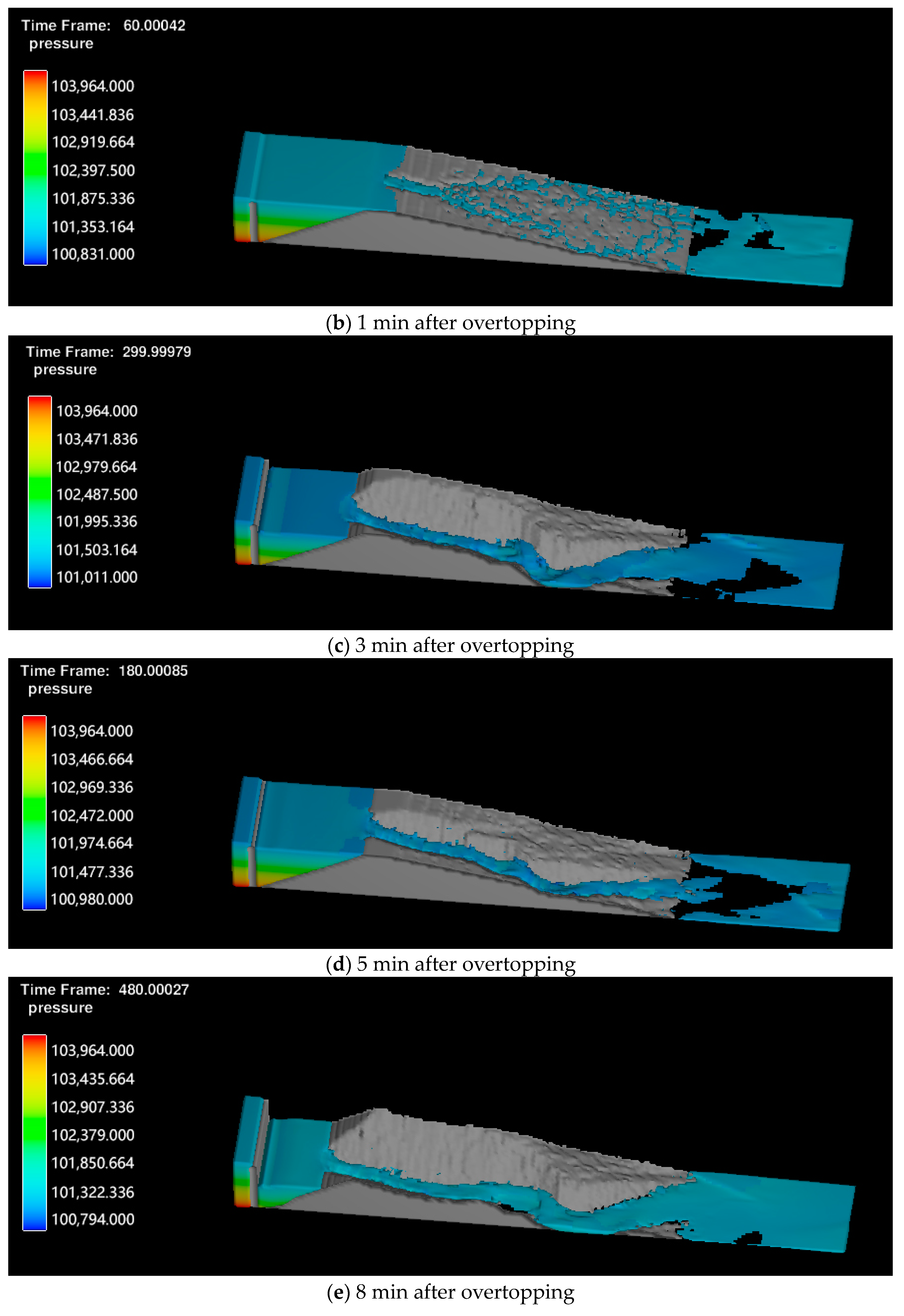 Applsci 14 00990 g010b Applsci 14 00990 g010b
