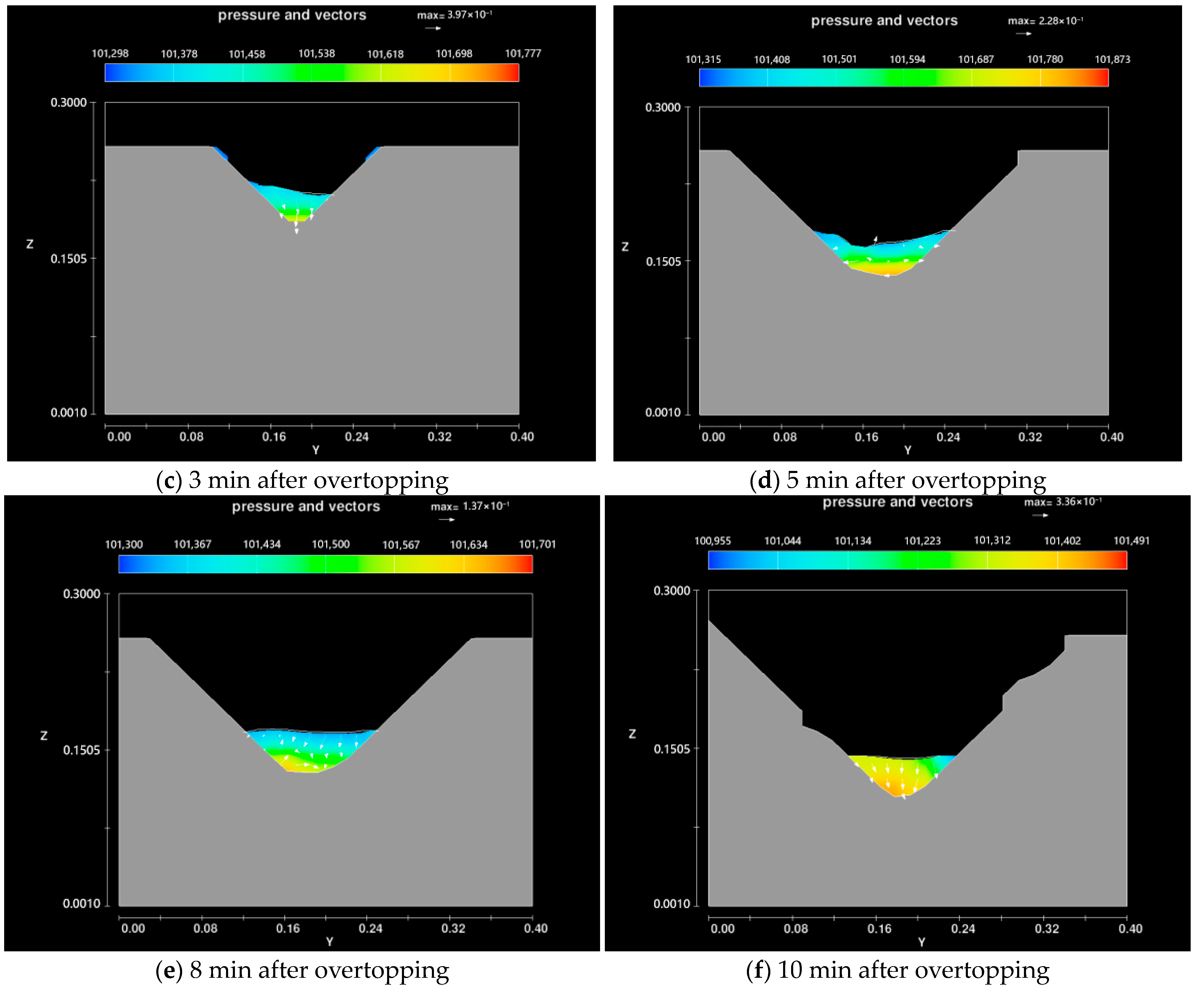 Applsci 14 00990 g011b Applsci 14 00990 g011b