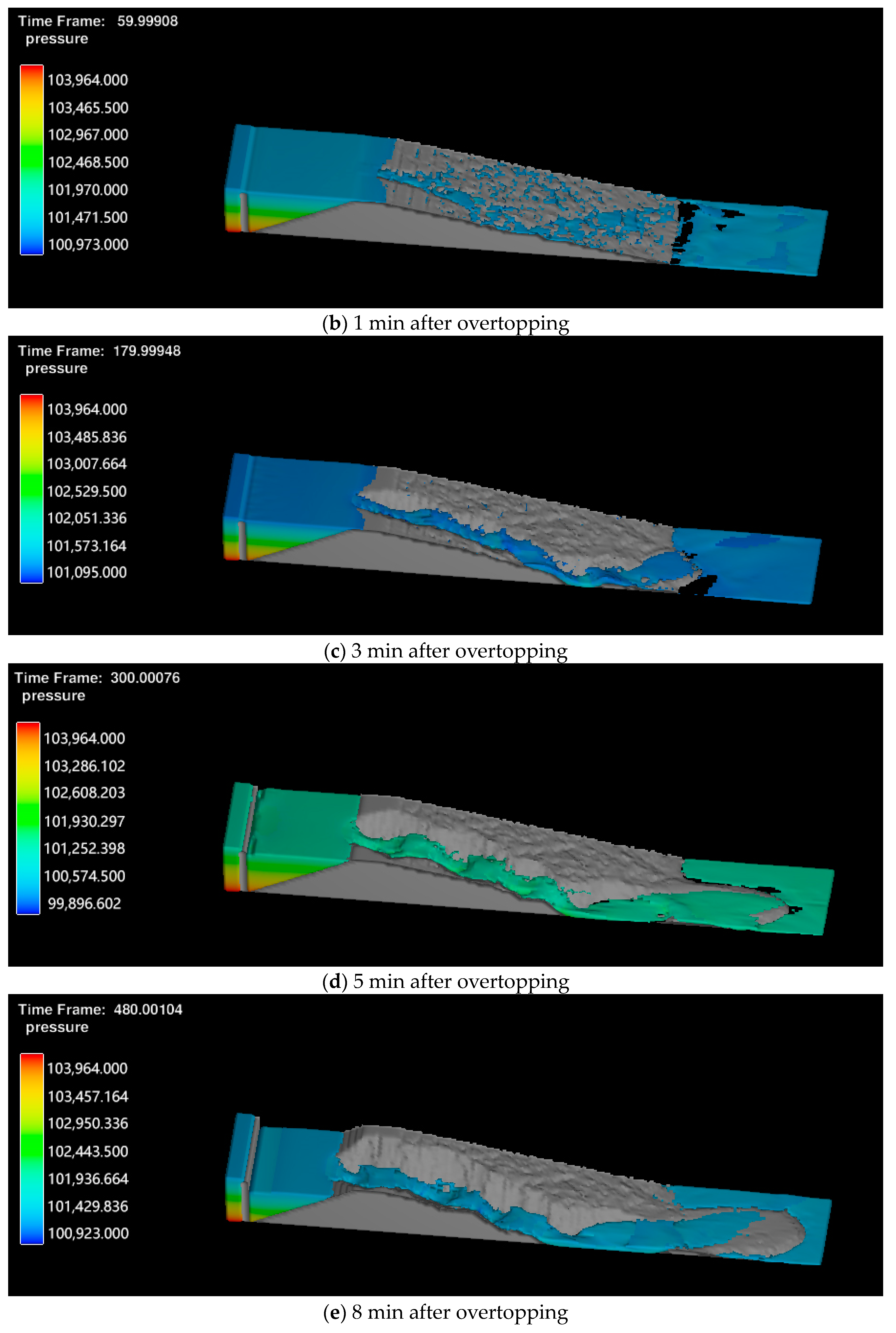 Applsci 14 00990 g012b Applsci 14 00990 g012b