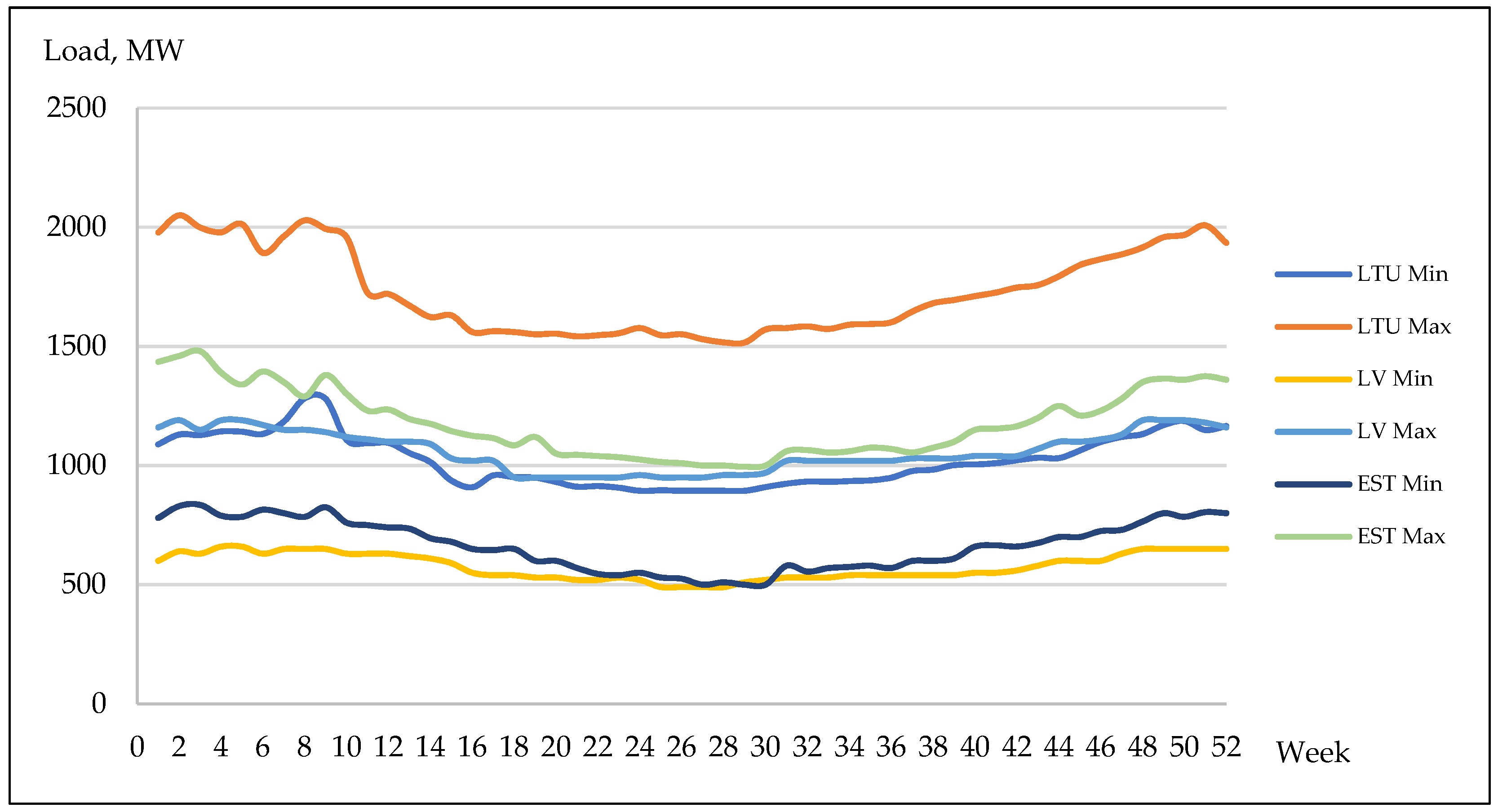 Applsci 14 00993 g005