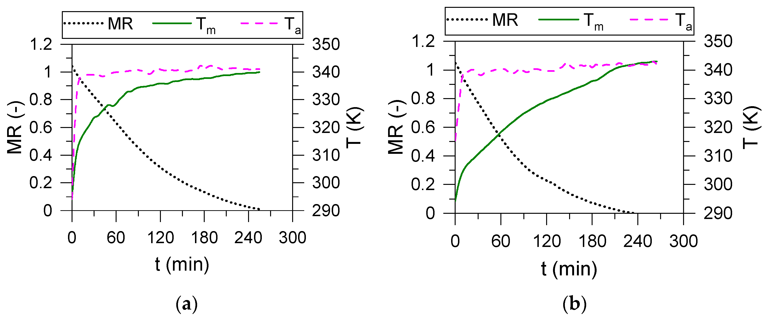 Applsci 14 00994 g002