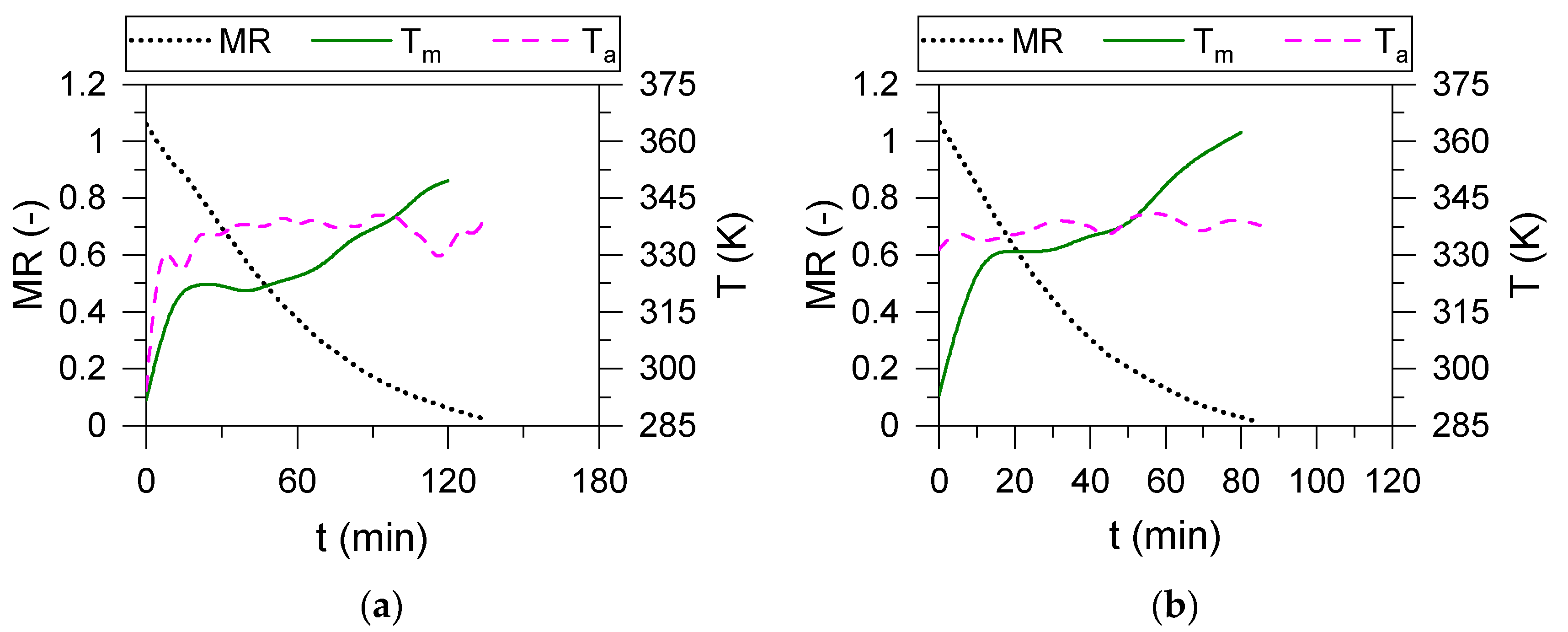 Applsci 14 00994 g003