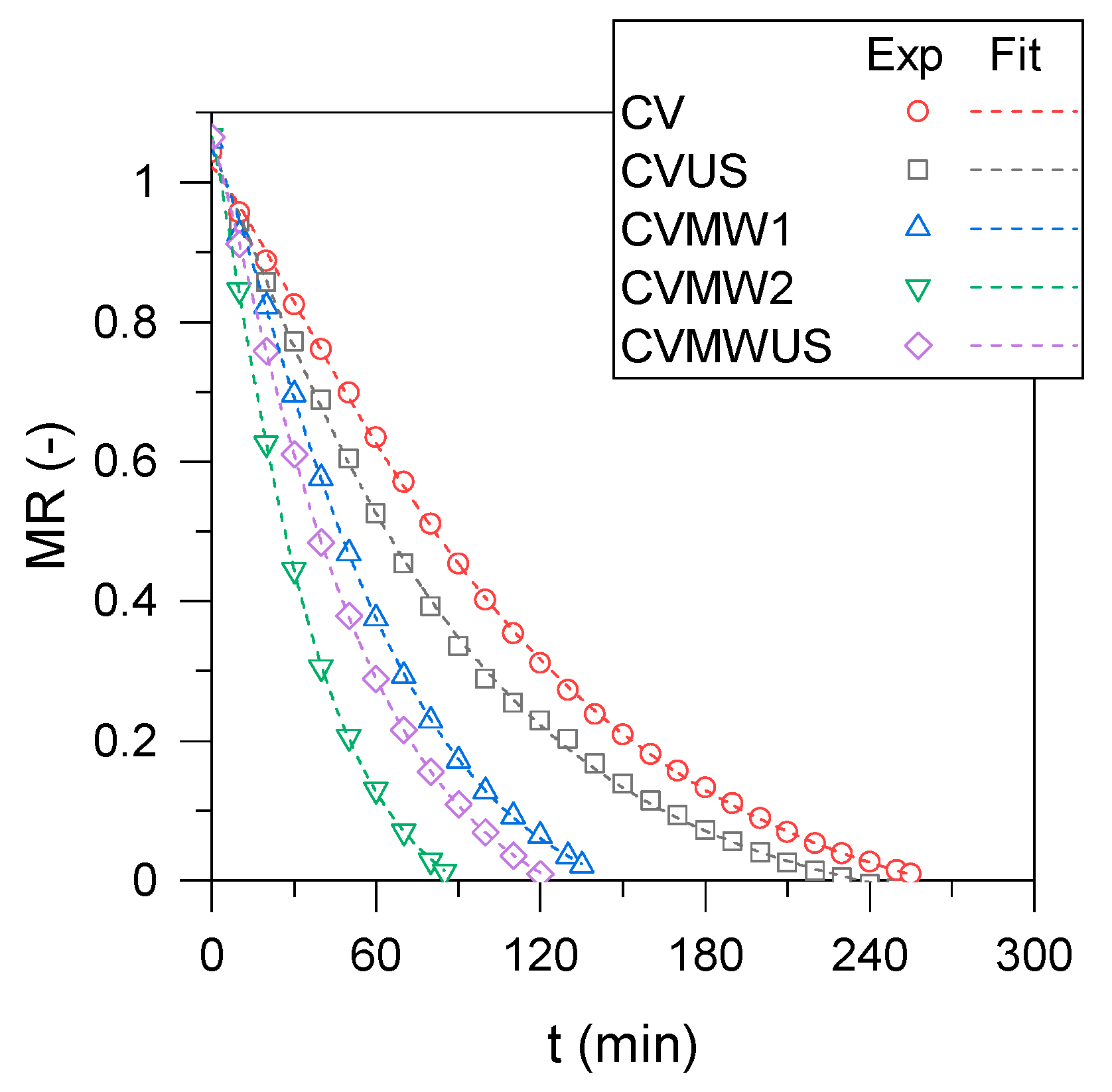 Applsci 14 00994 g006