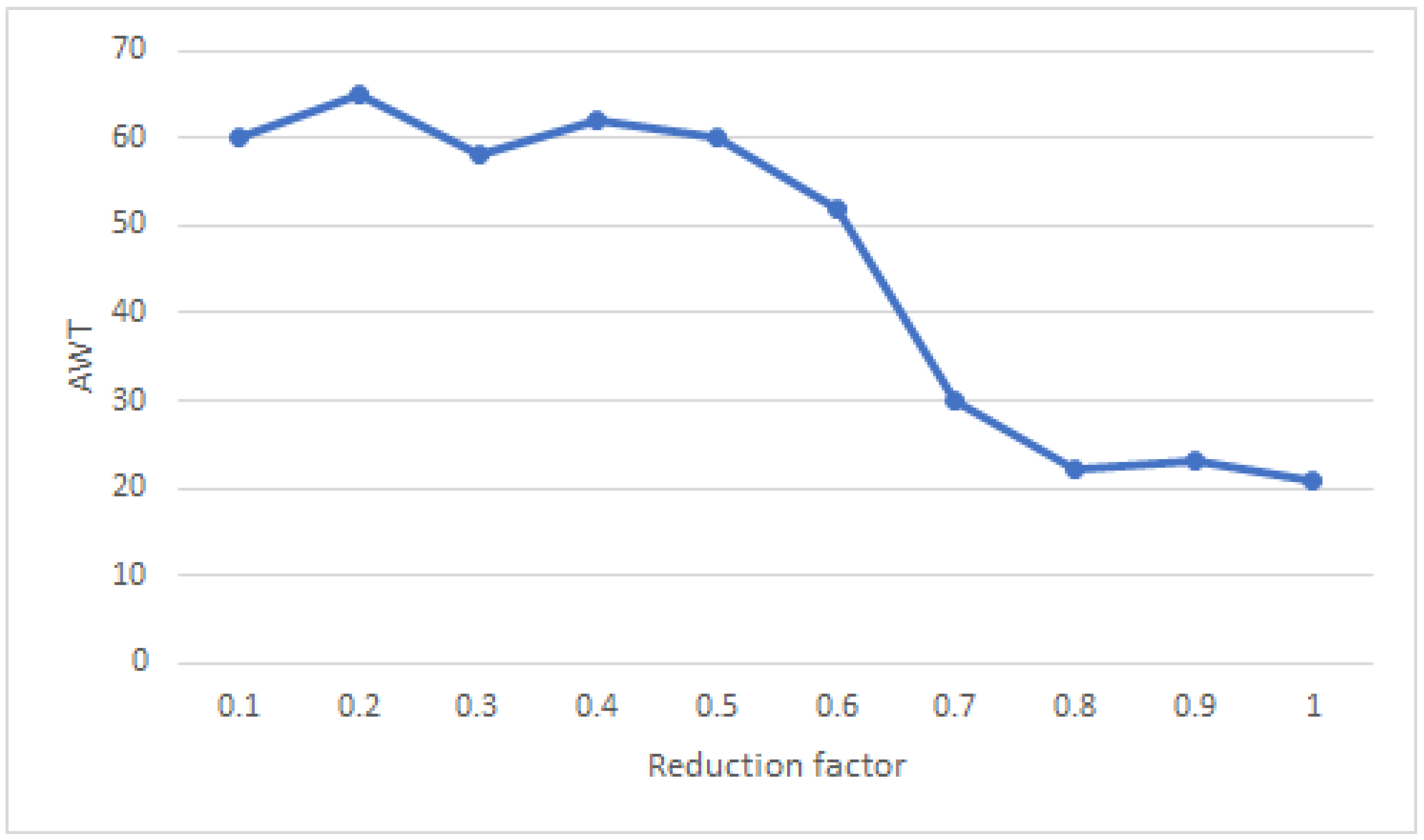 Applsci 14 00995 g003
