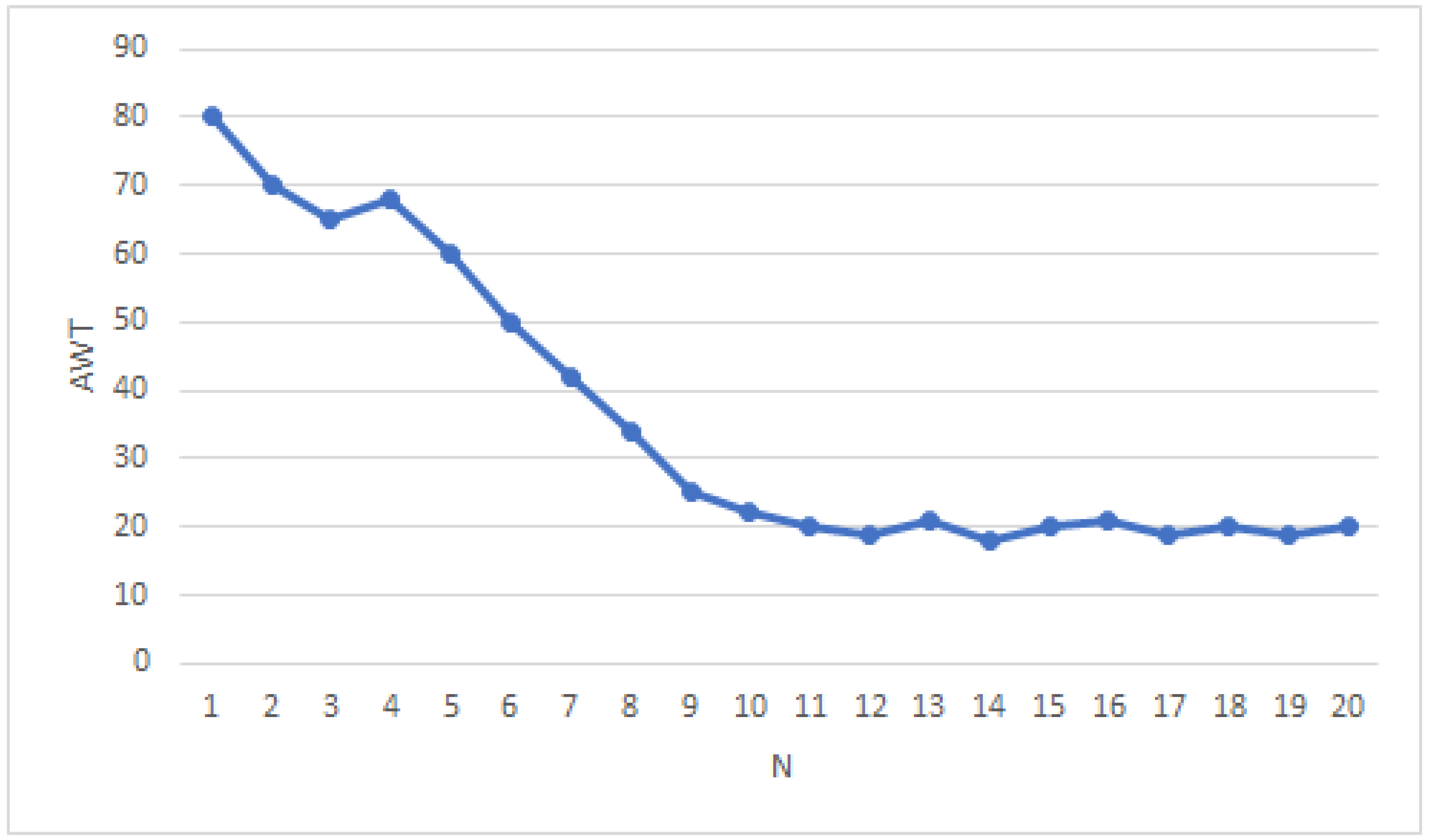 Applsci 14 00995 g004