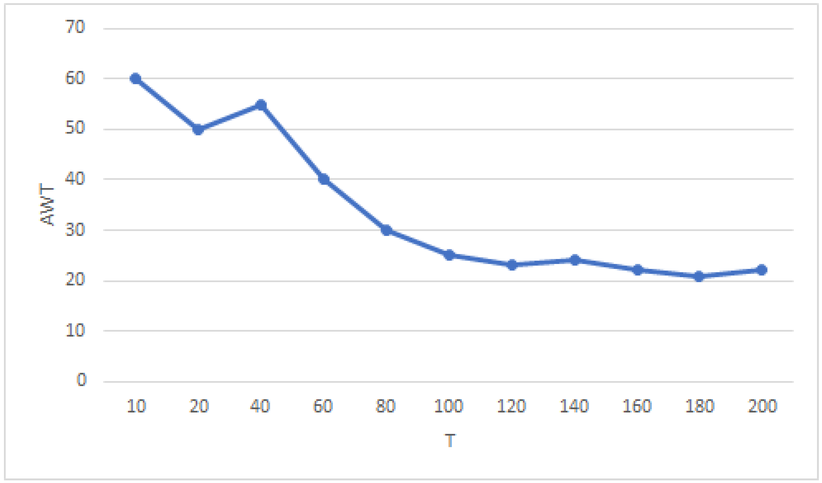 Applsci 14 00995 g005