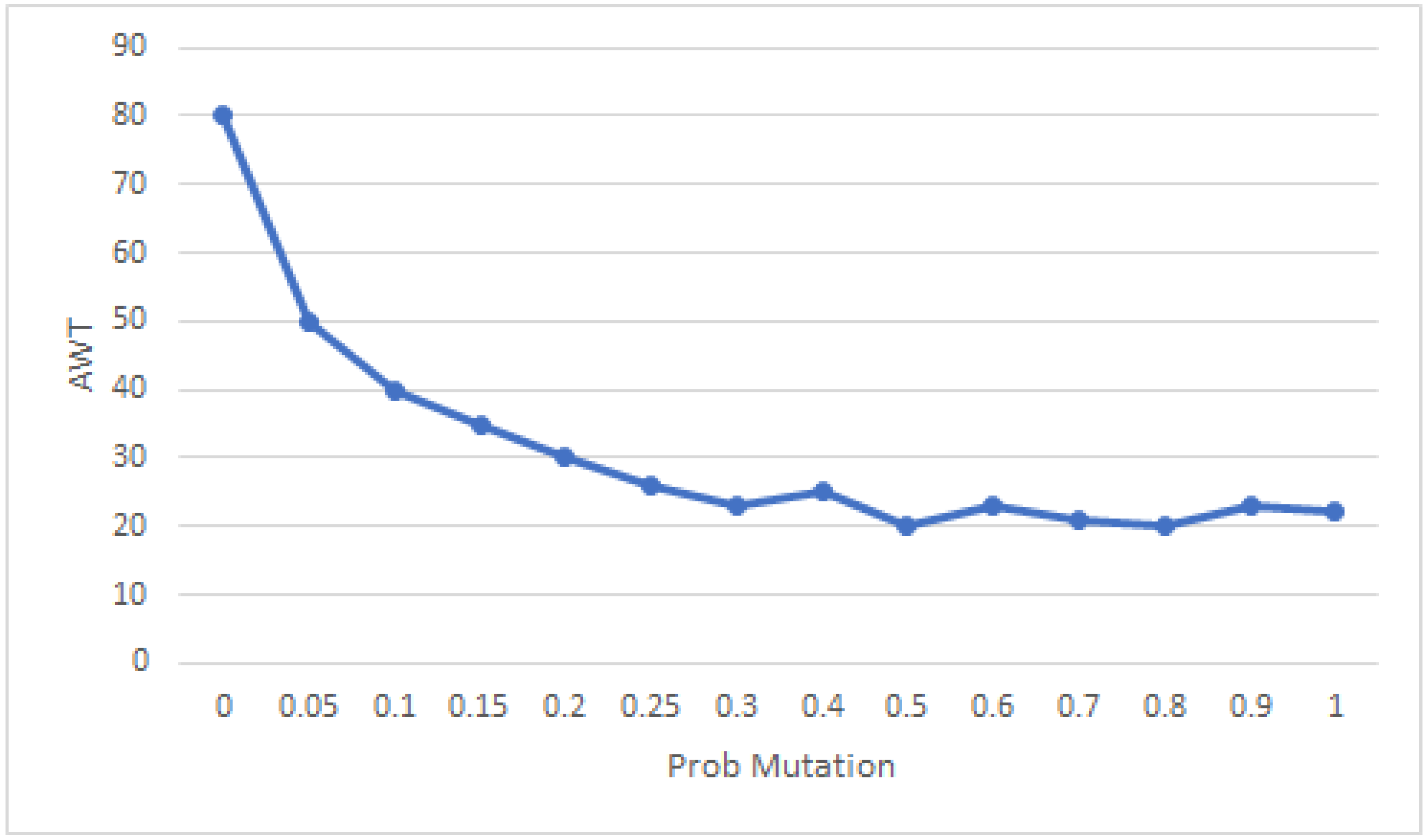 Applsci 14 00995 g006