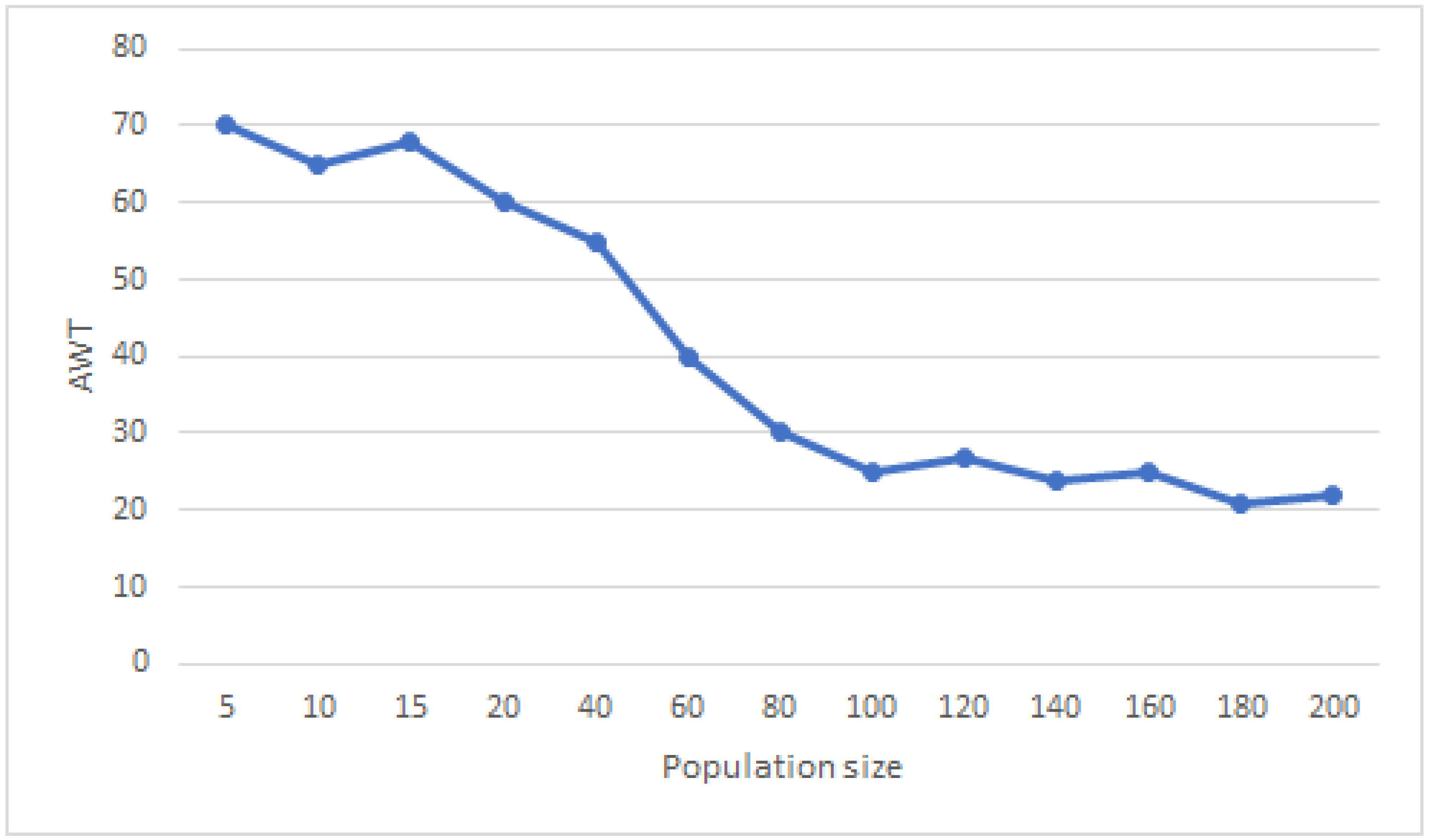 Applsci 14 00995 g007