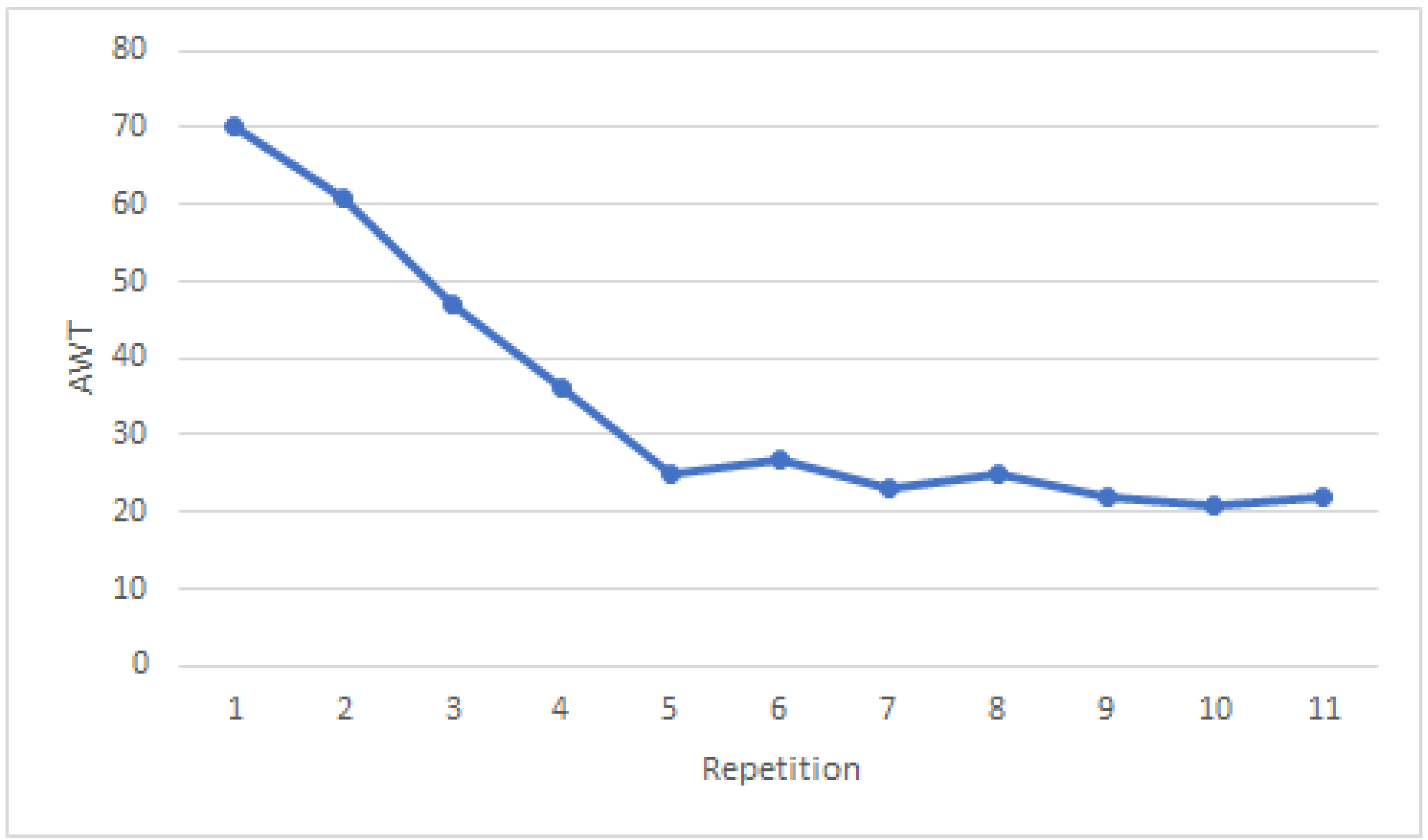 Applsci 14 00995 g008