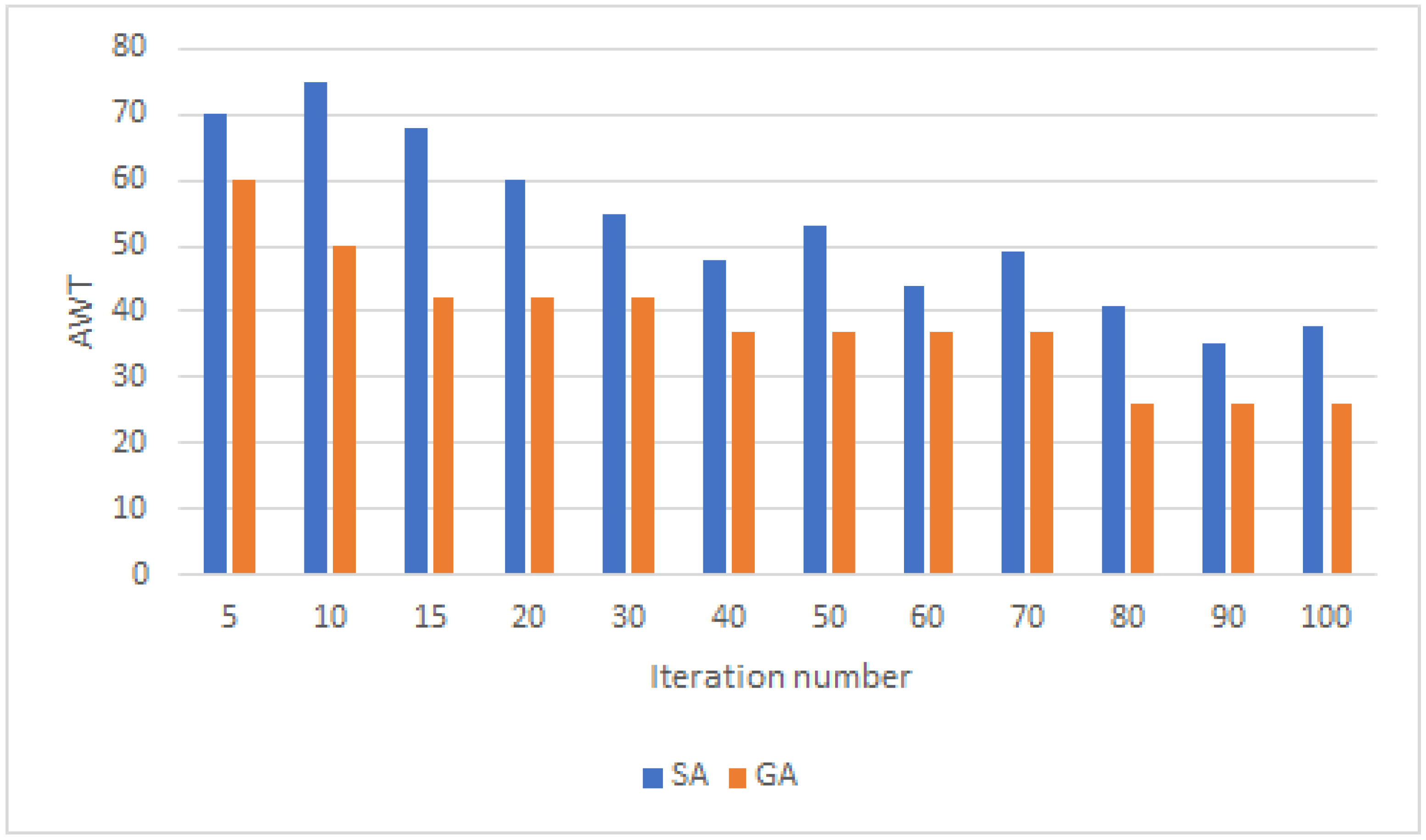 Applsci 14 00995 g009