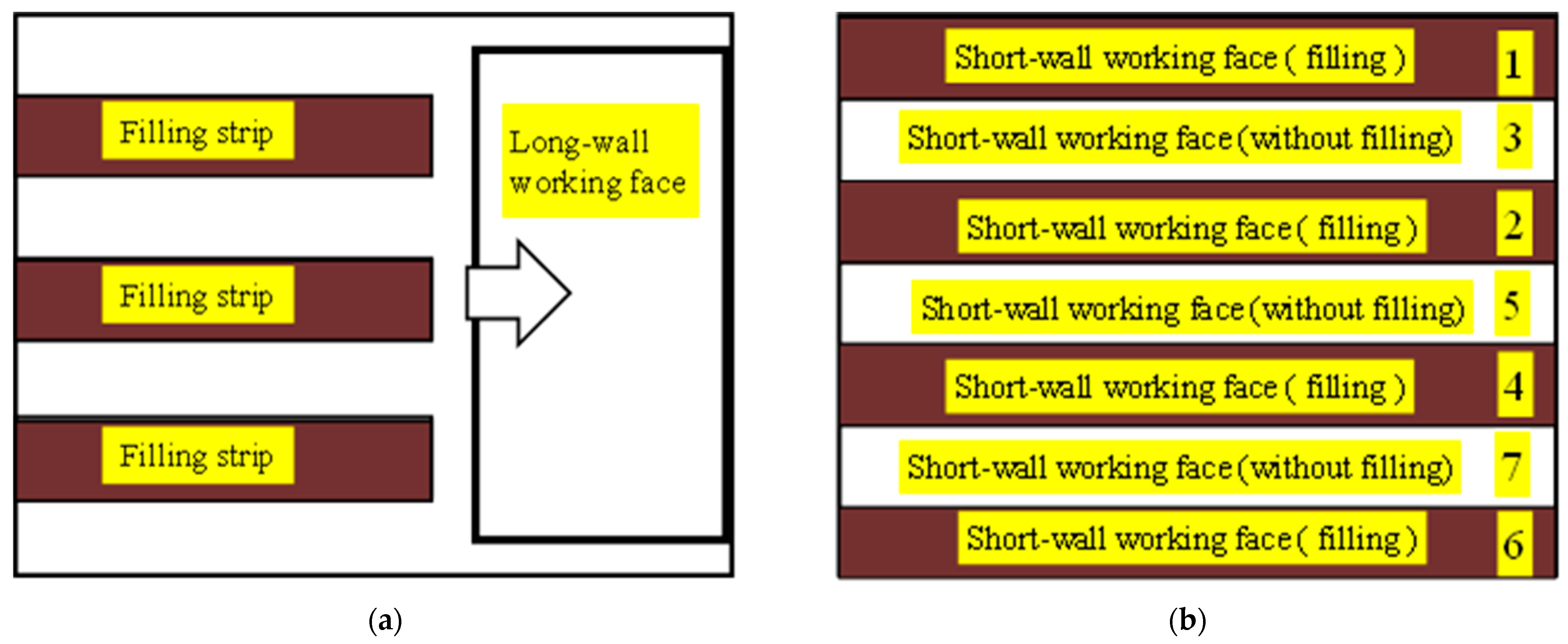Applsci 14 00996 g001