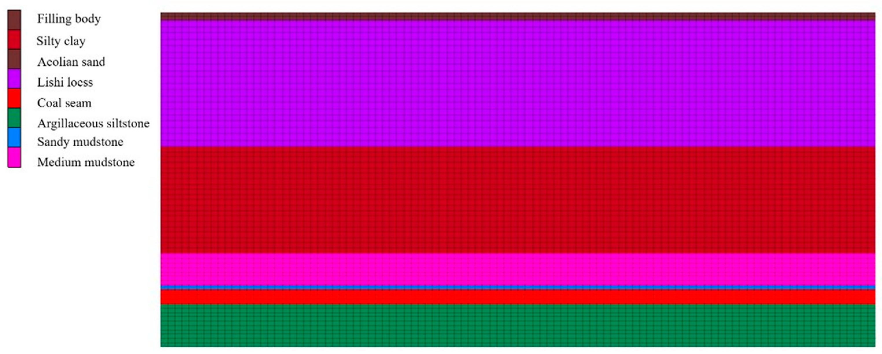 Applsci 14 00996 g002