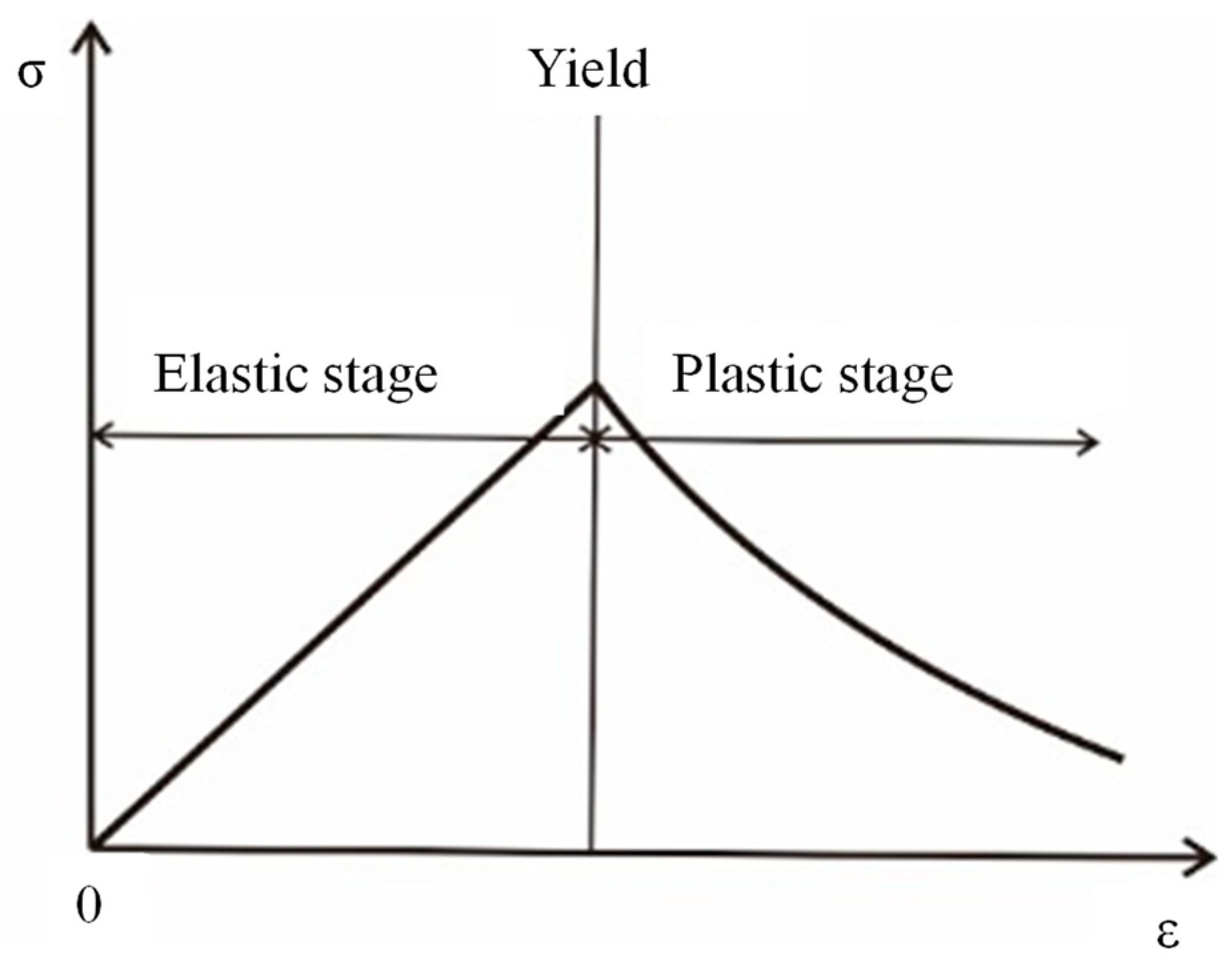 Applsci 14 00996 g004
