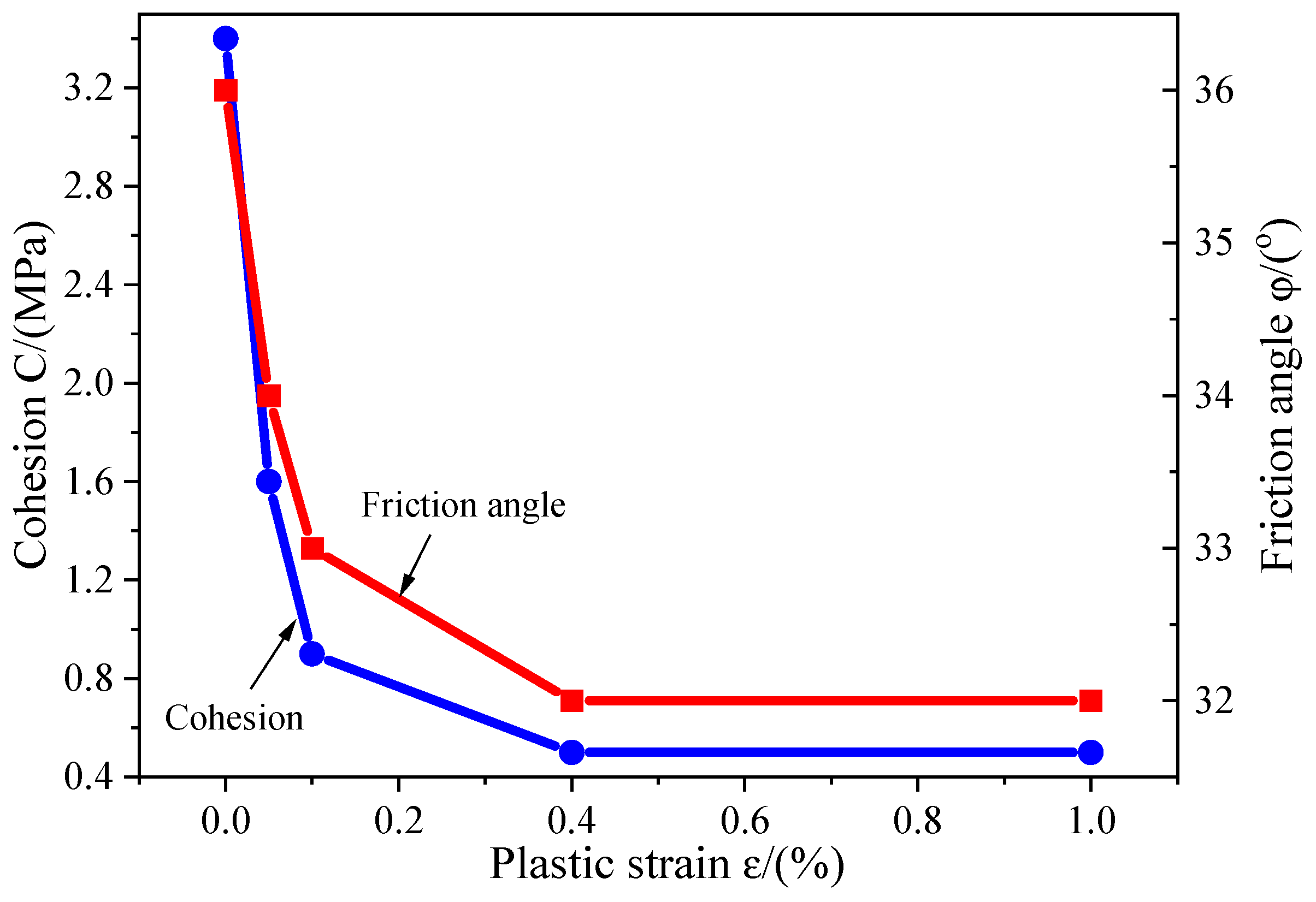 Applsci 14 00996 g005