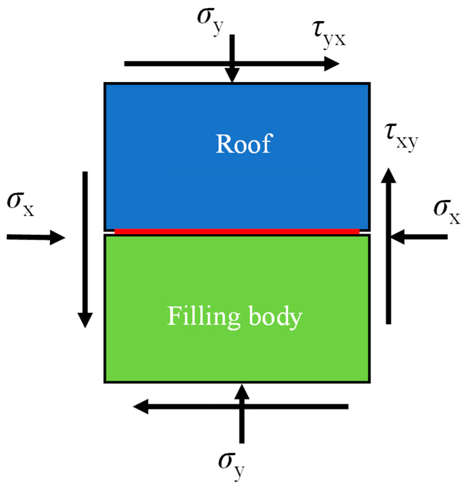 Applsci 14 00996 g007