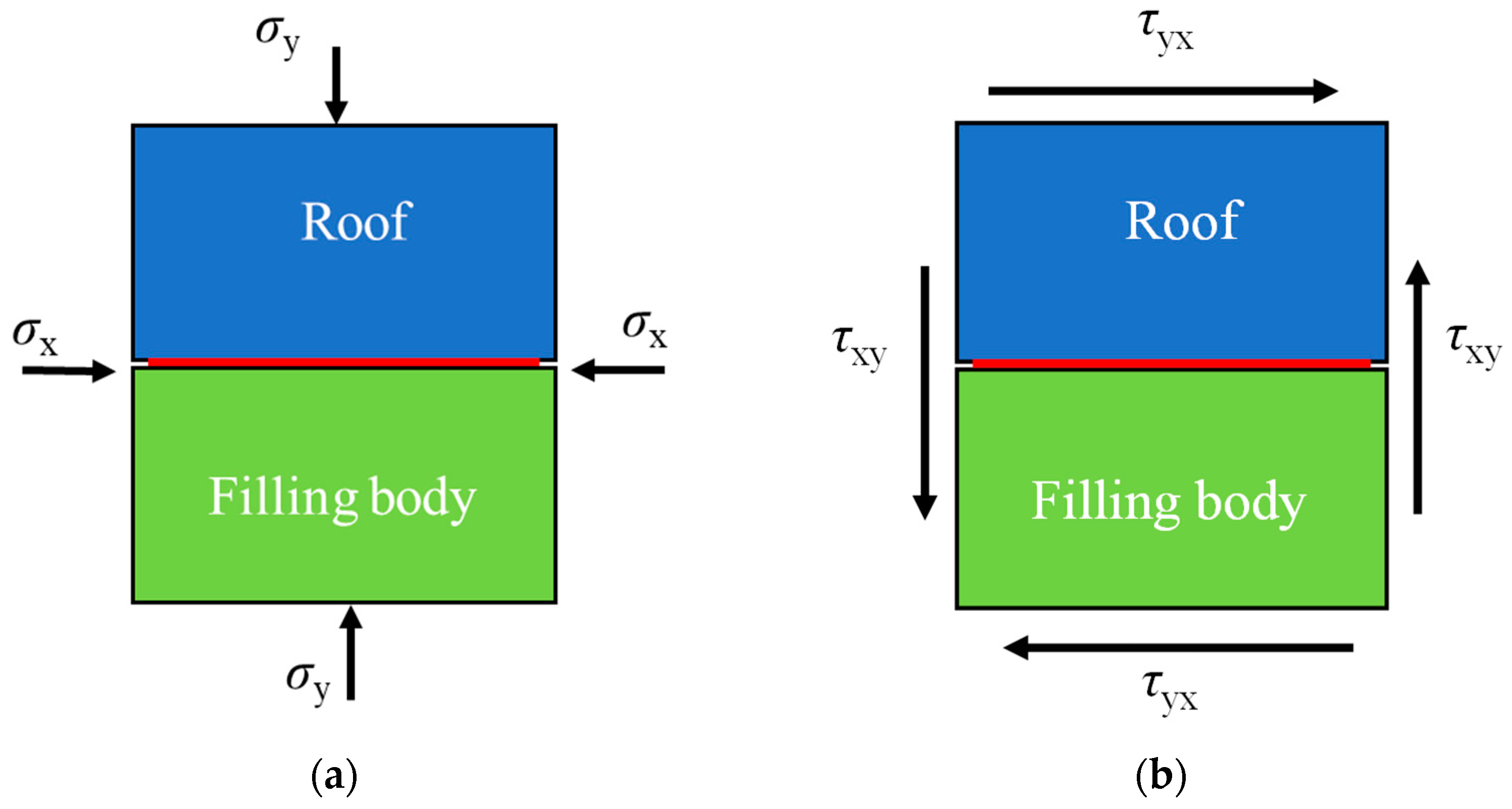 Applsci 14 00996 g008