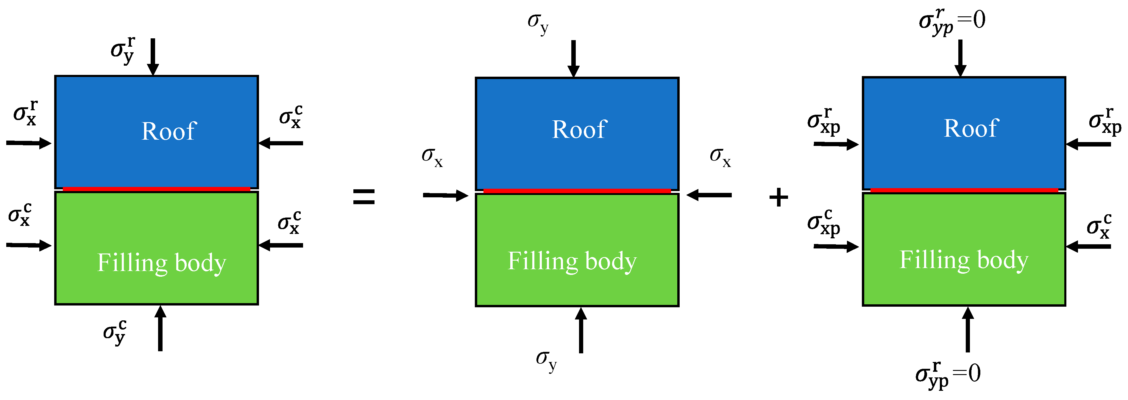 Applsci 14 00996 g009