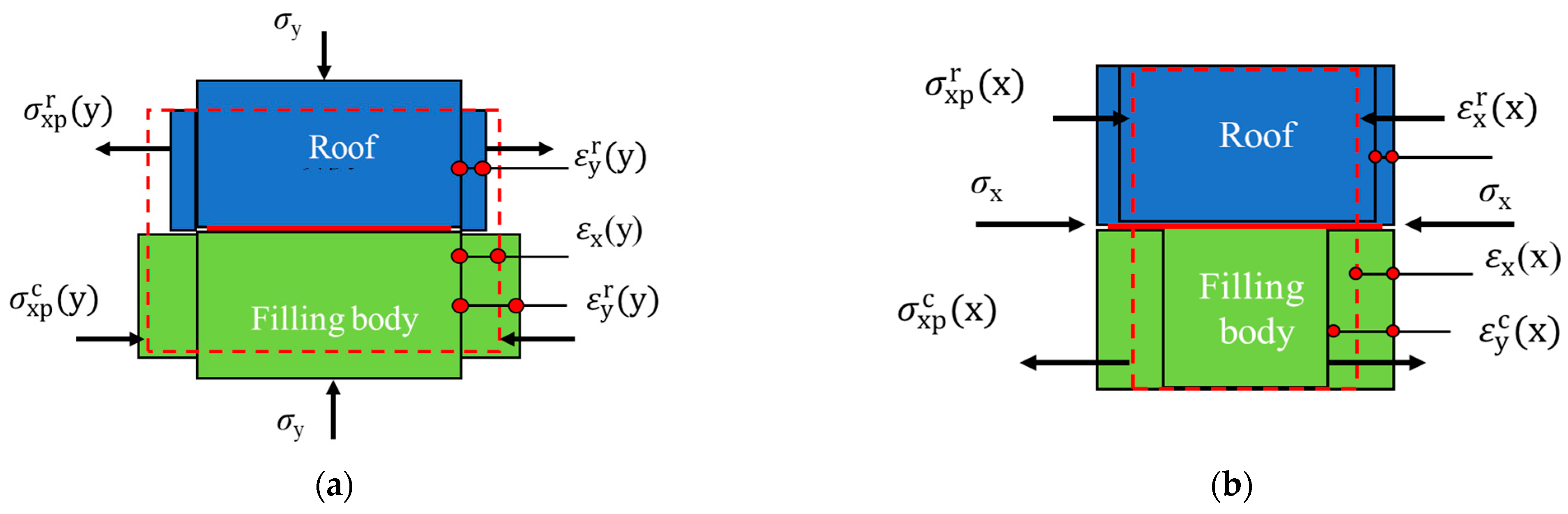 Applsci 14 00996 g010