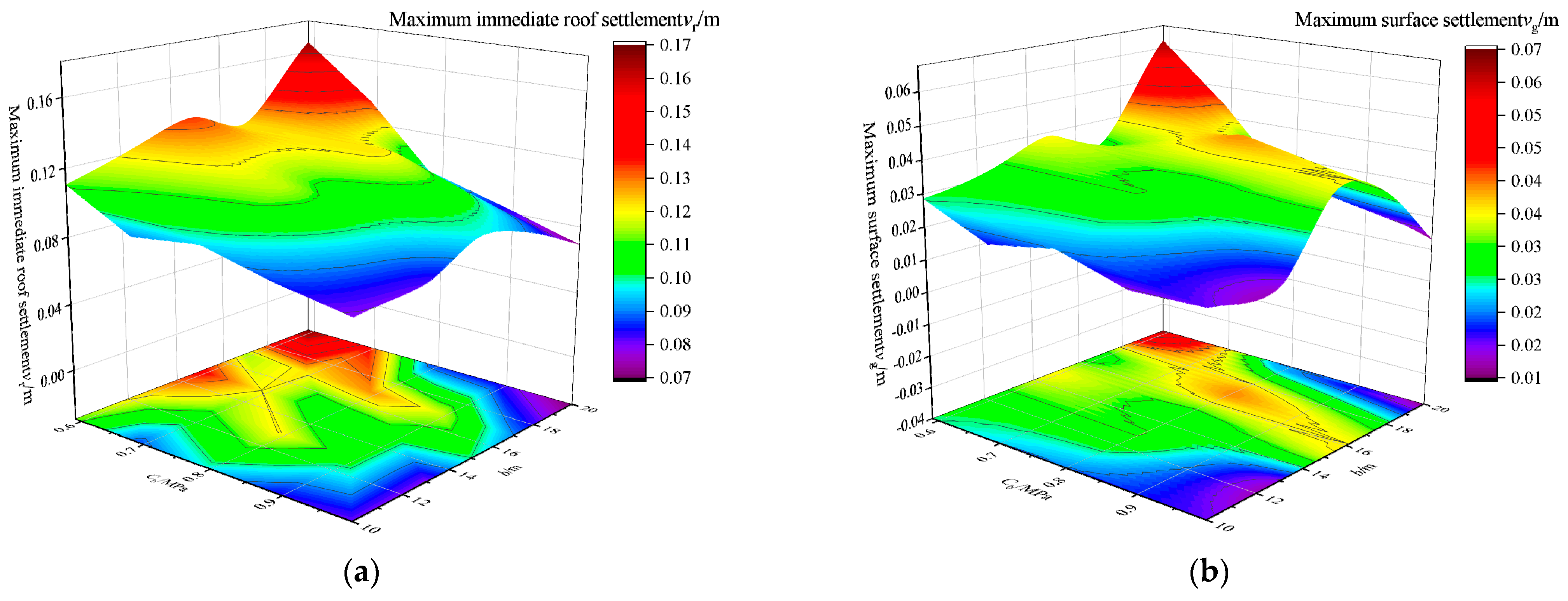 Applsci 14 00996 g011