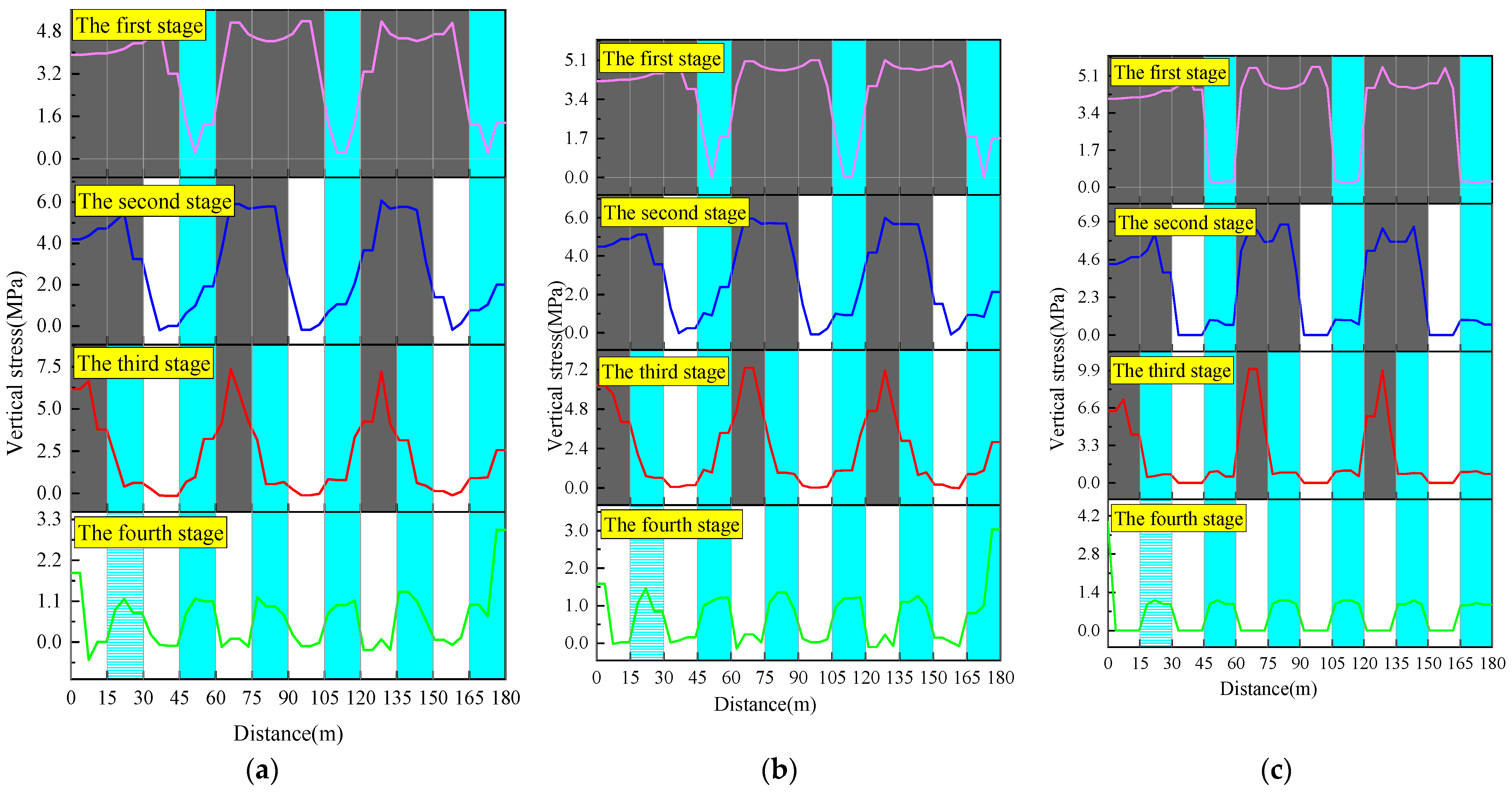 Applsci 14 00996 g012