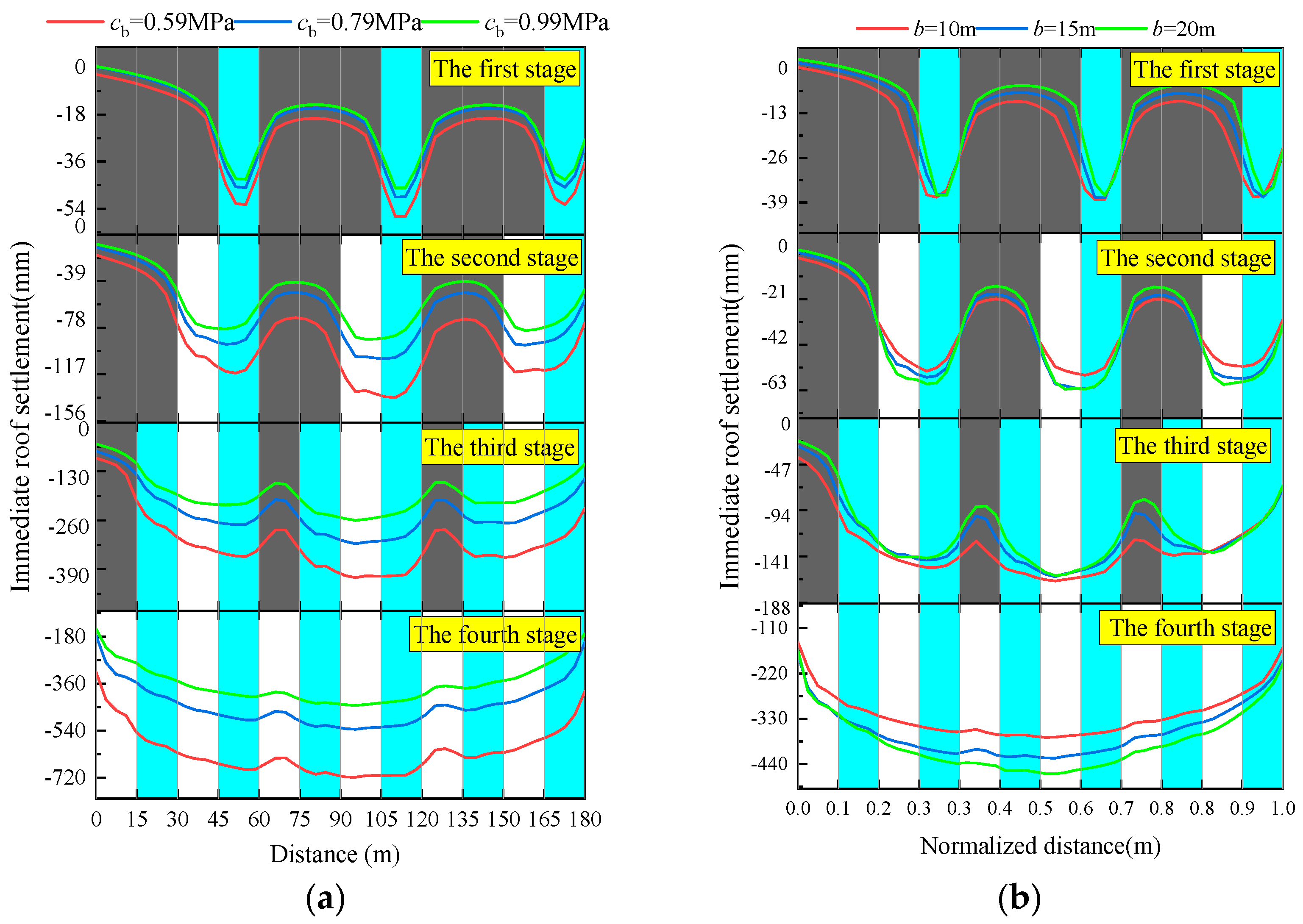 Applsci 14 00996 g013