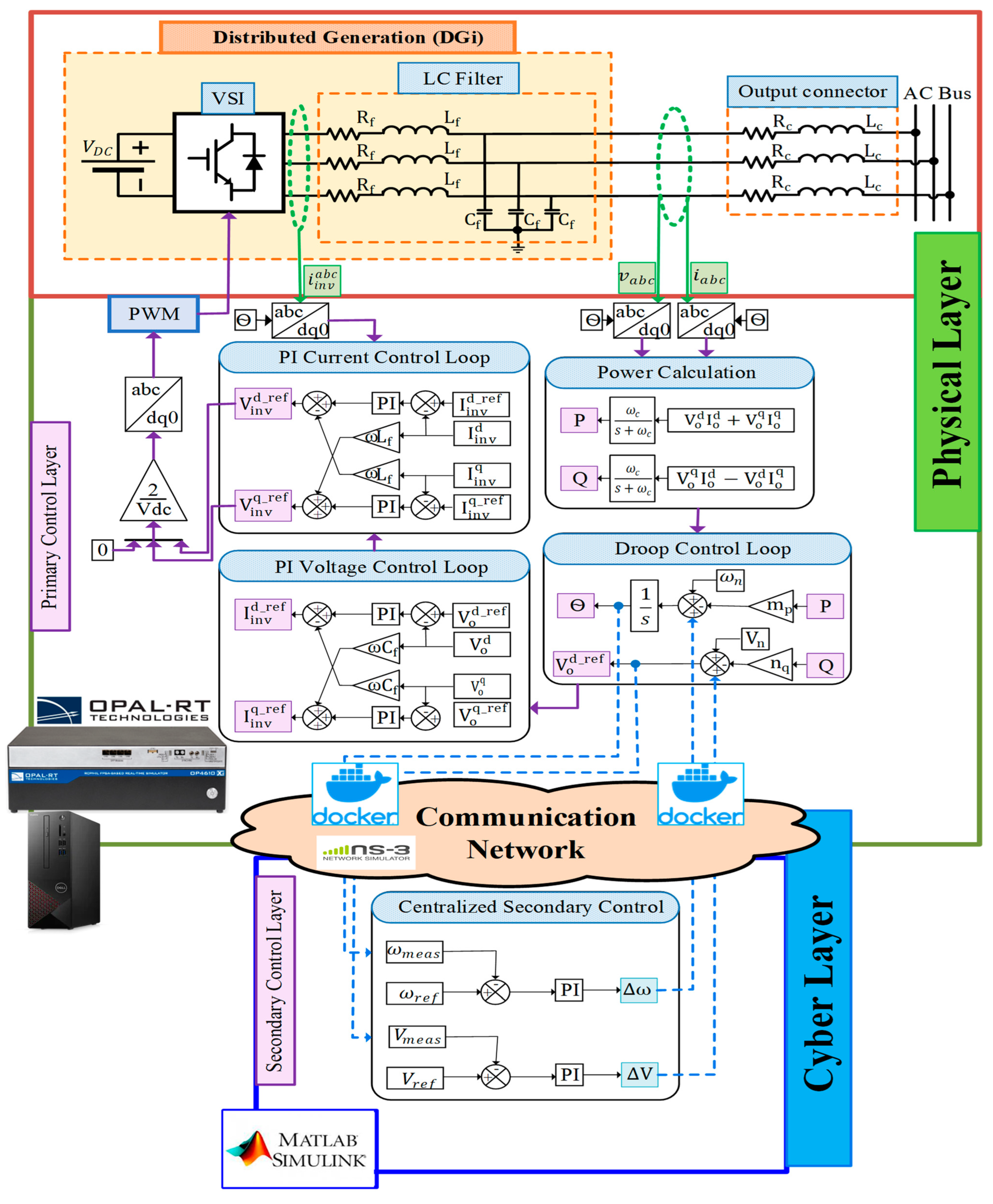 Applsci 14 00997 g001