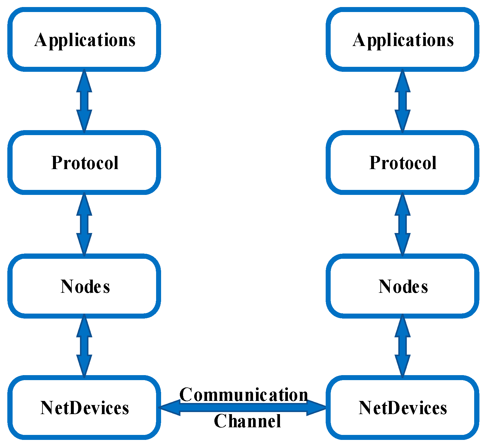 Applsci 14 00997 g003