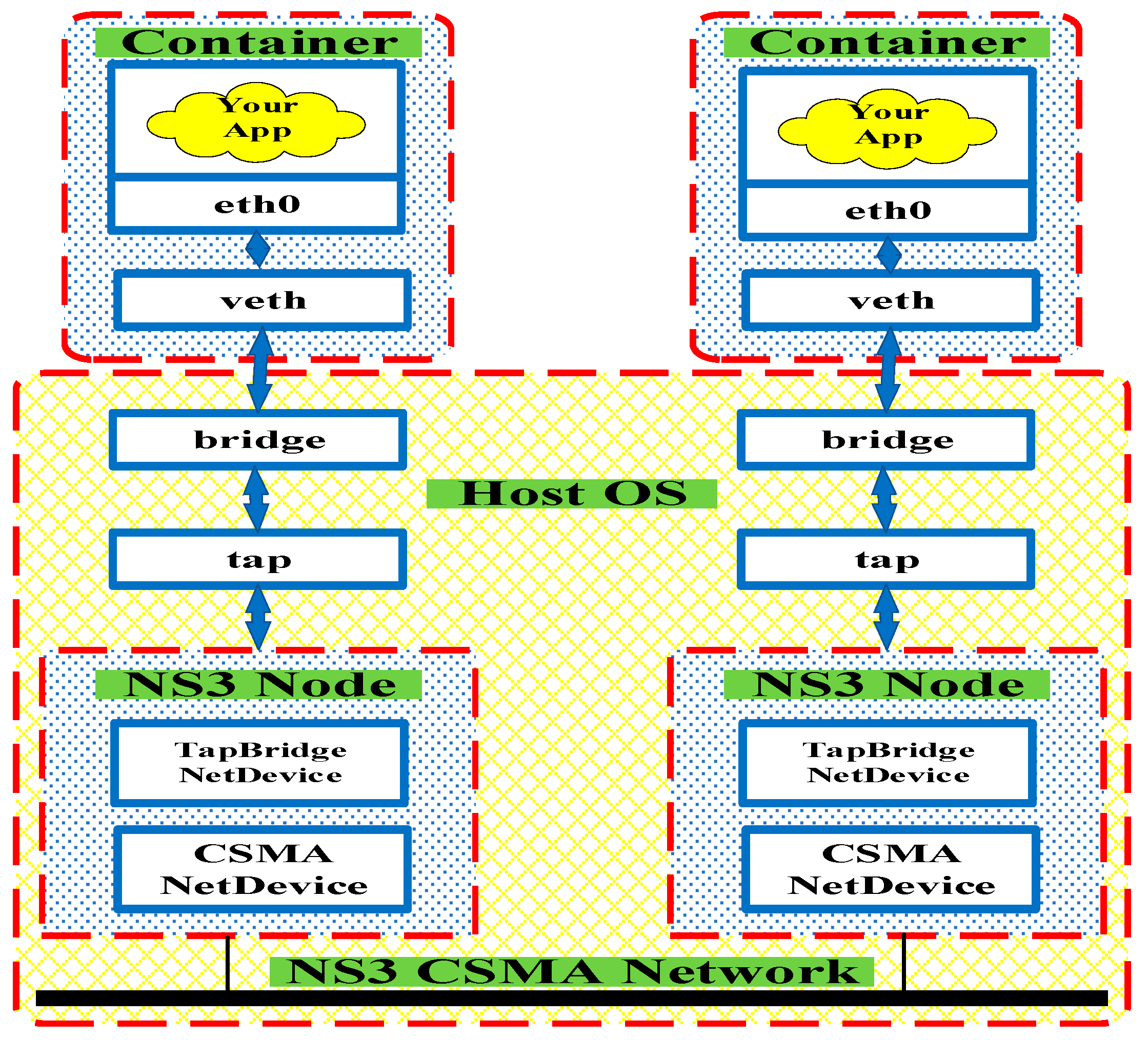 Applsci 14 00997 g005