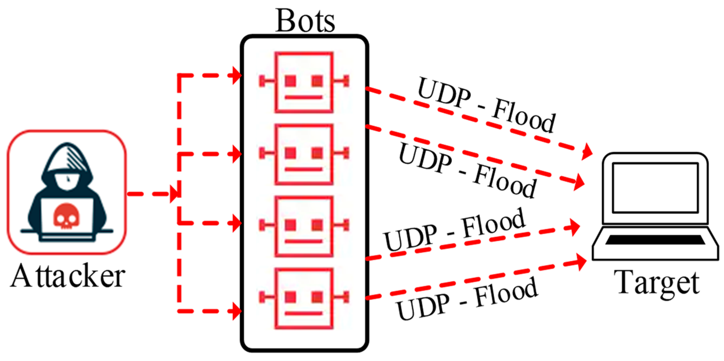 Applsci 14 00997 g006