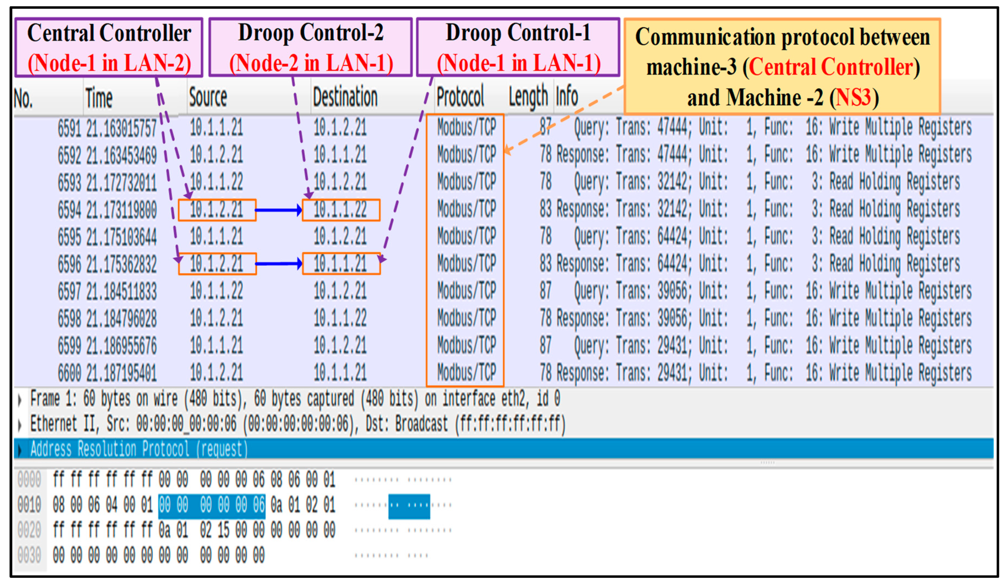Applsci 14 00997 g011