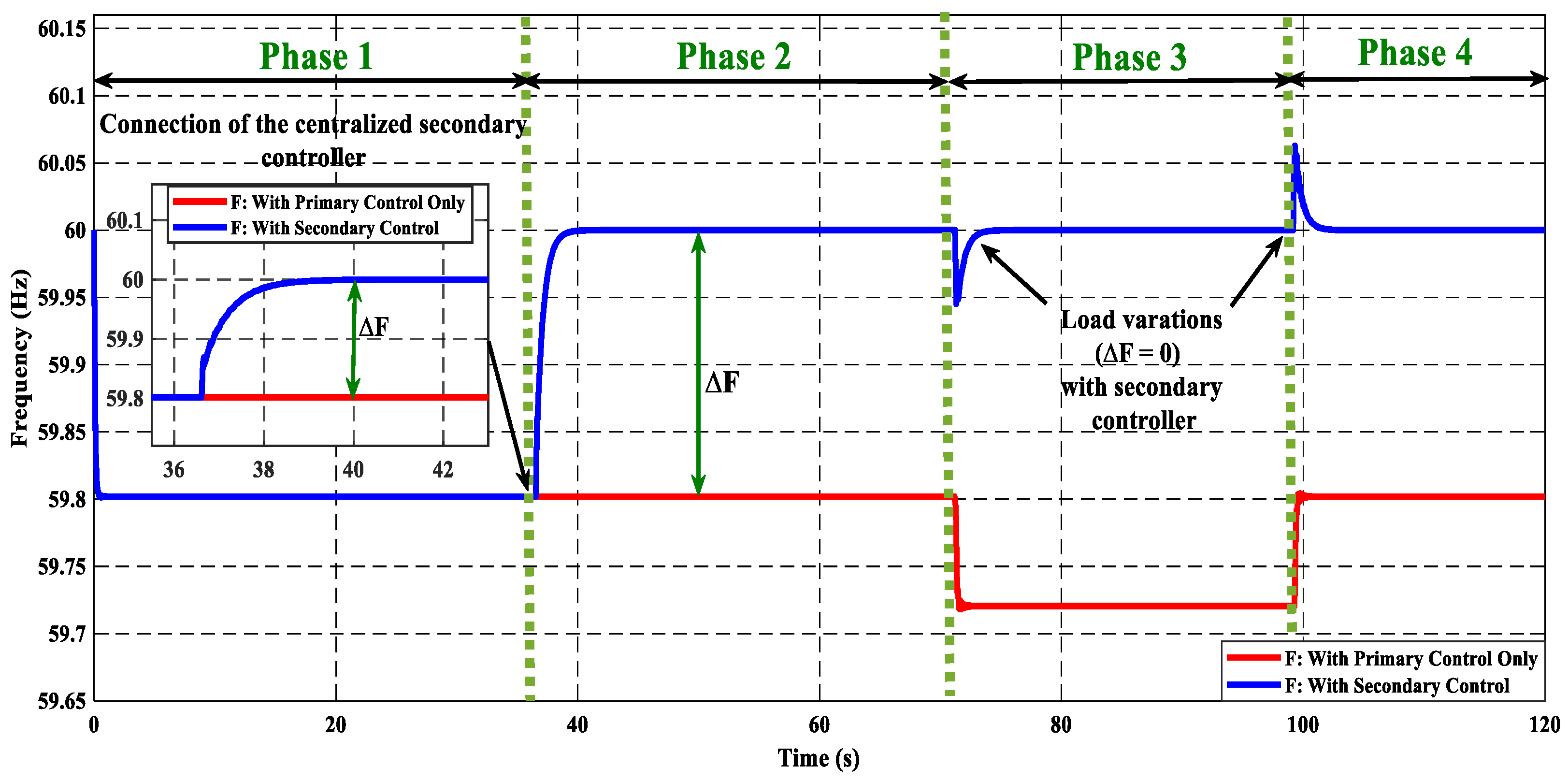 Applsci 14 00997 g012