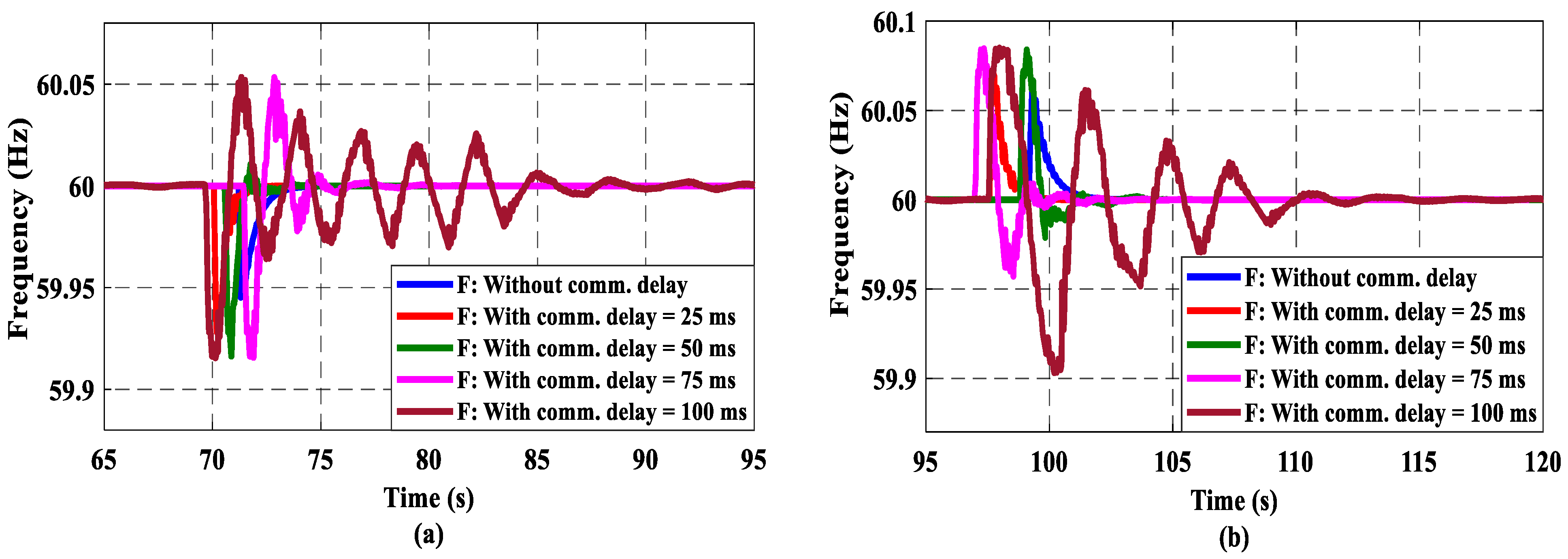 Applsci 14 00997 g014