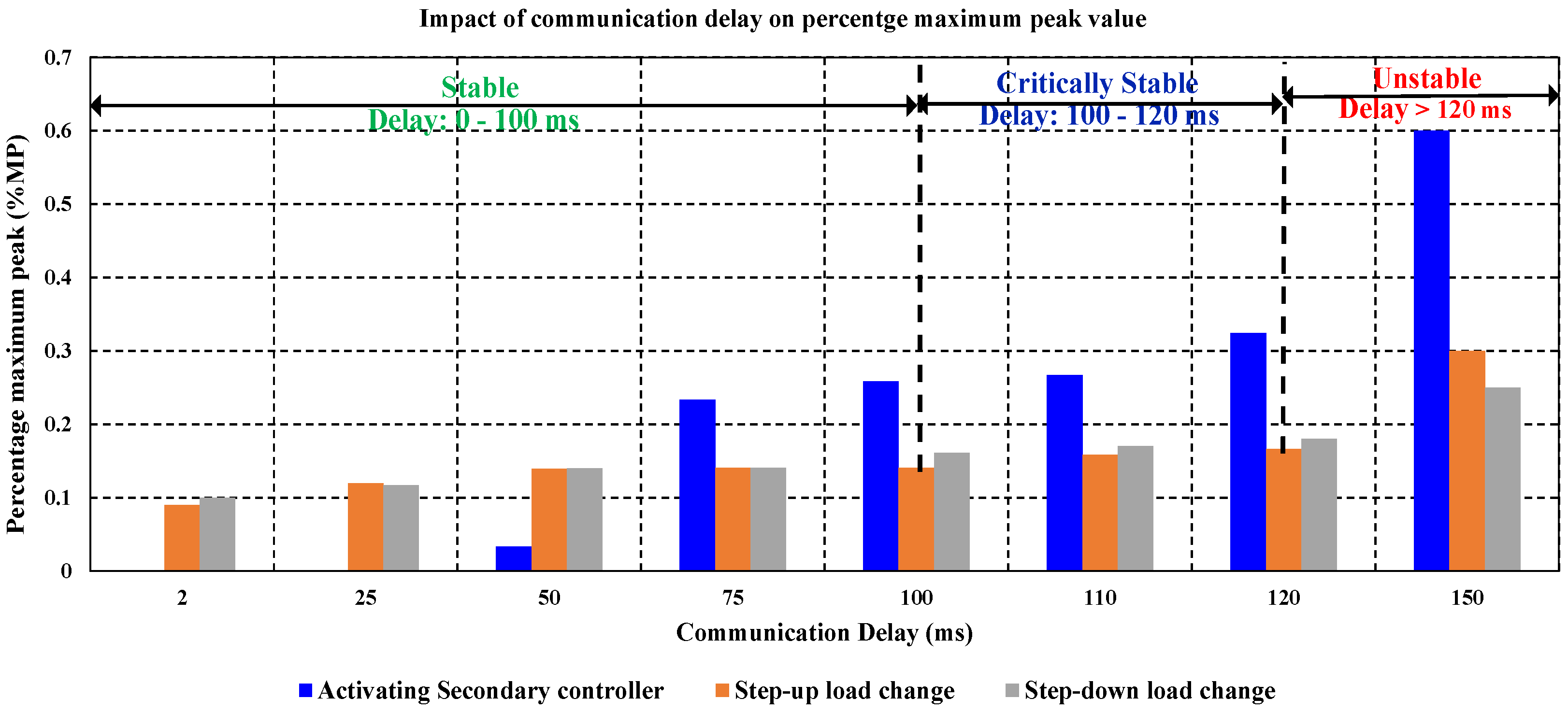 Applsci 14 00997 g017