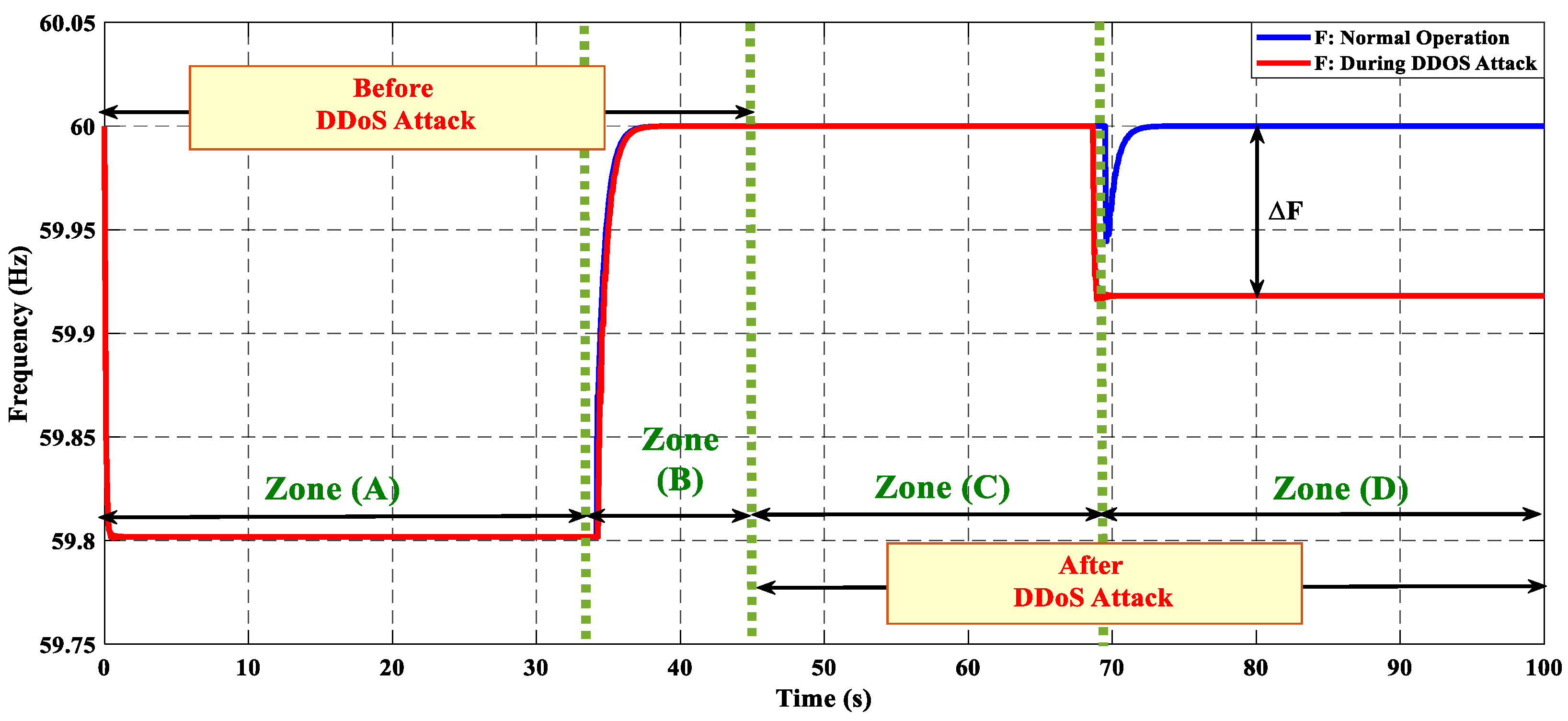 Applsci 14 00997 g021