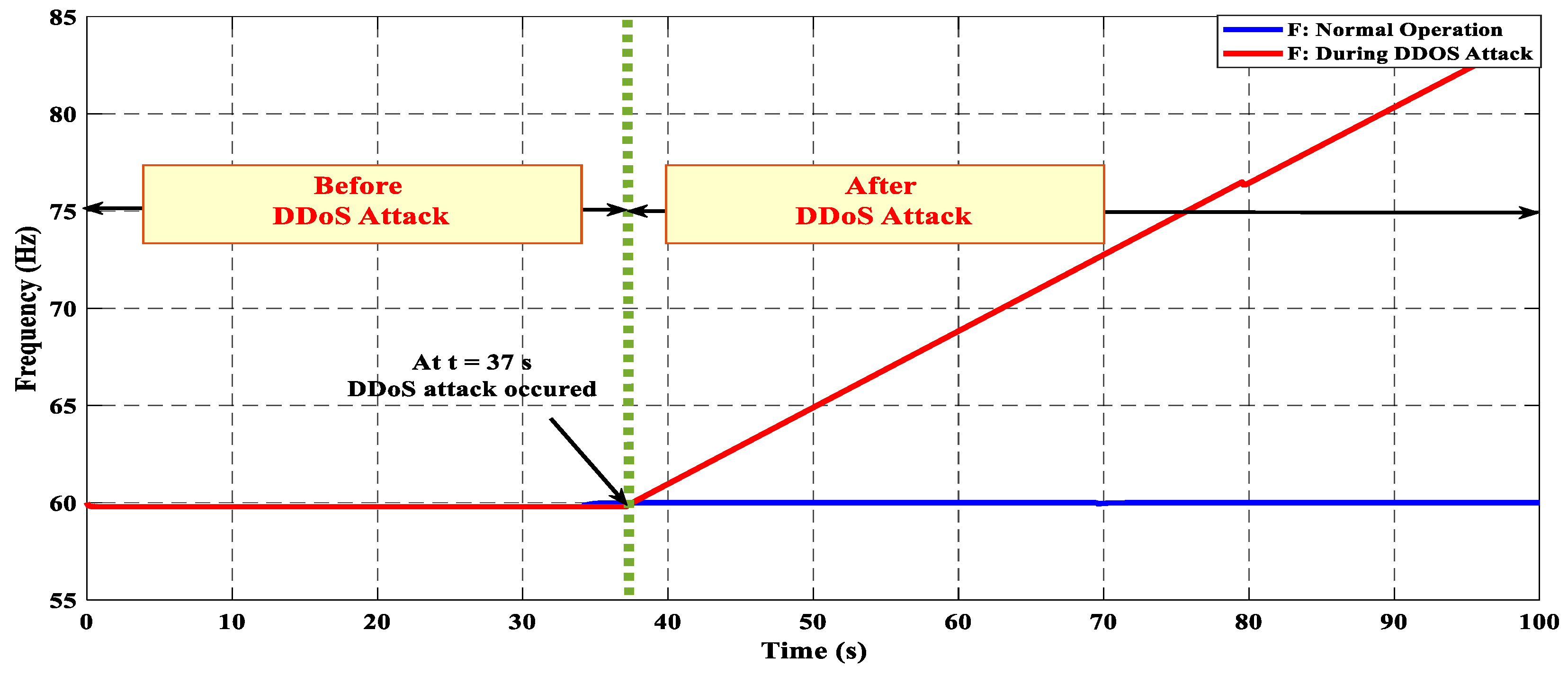 Applsci 14 00997 g022
