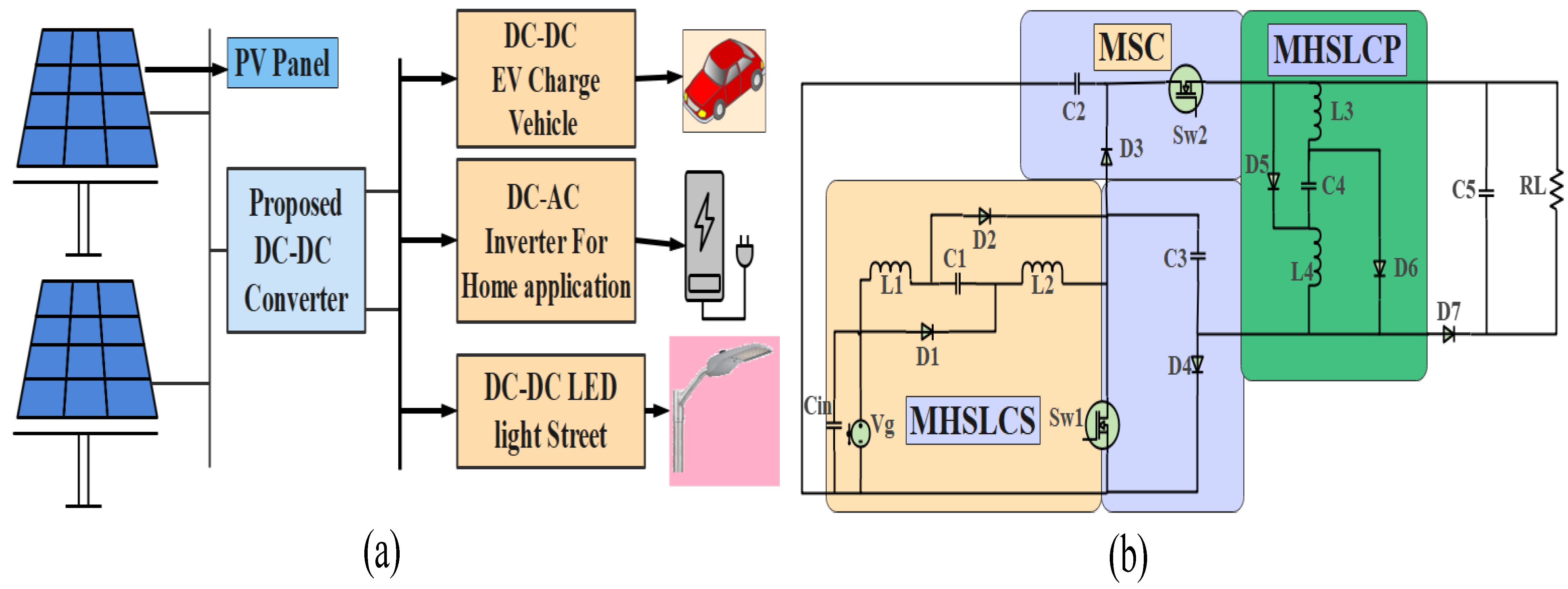 Applsci 14 00998 g001