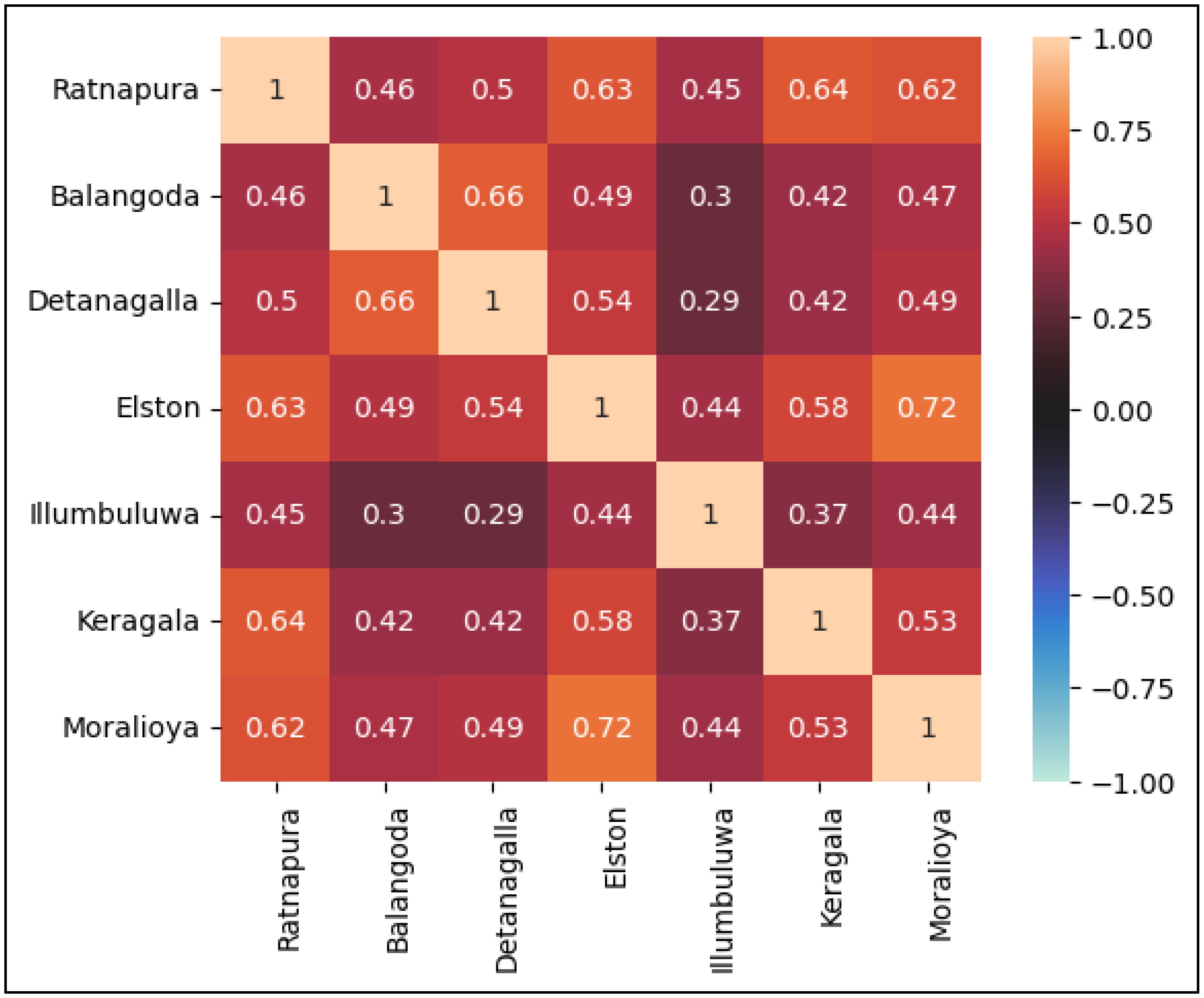 Applsci 14 00999 g004