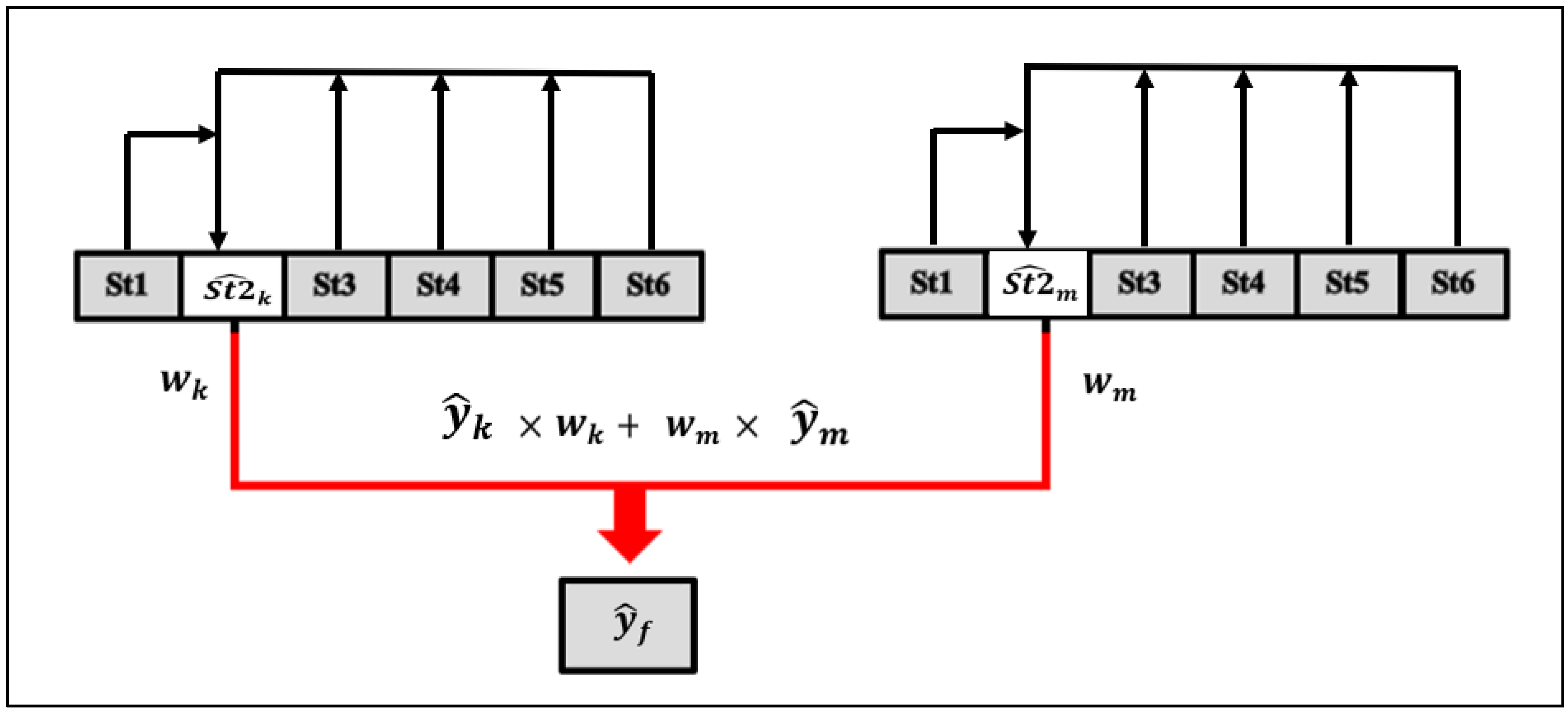 Applsci 14 00999 g005